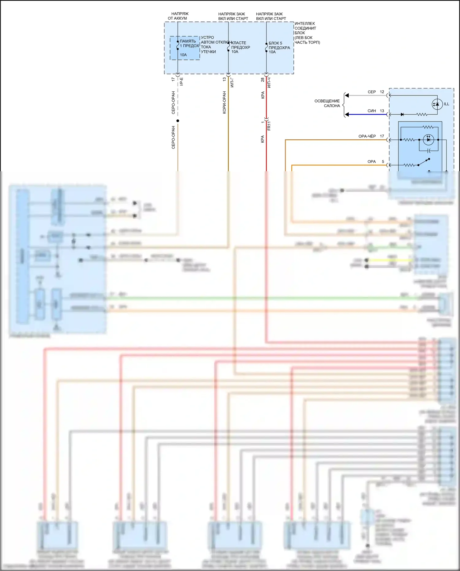 Sonata Hyundai VII (2014-2017): Электросхема парктроника, за исключением гибридного и подключаемого гибрида 