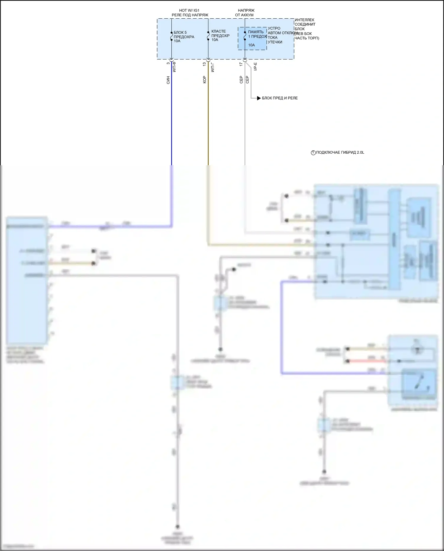 Sonata Hyundai VII (2014-2017): Электросхема предупреждения о выезде с полосы движения, гибрид 