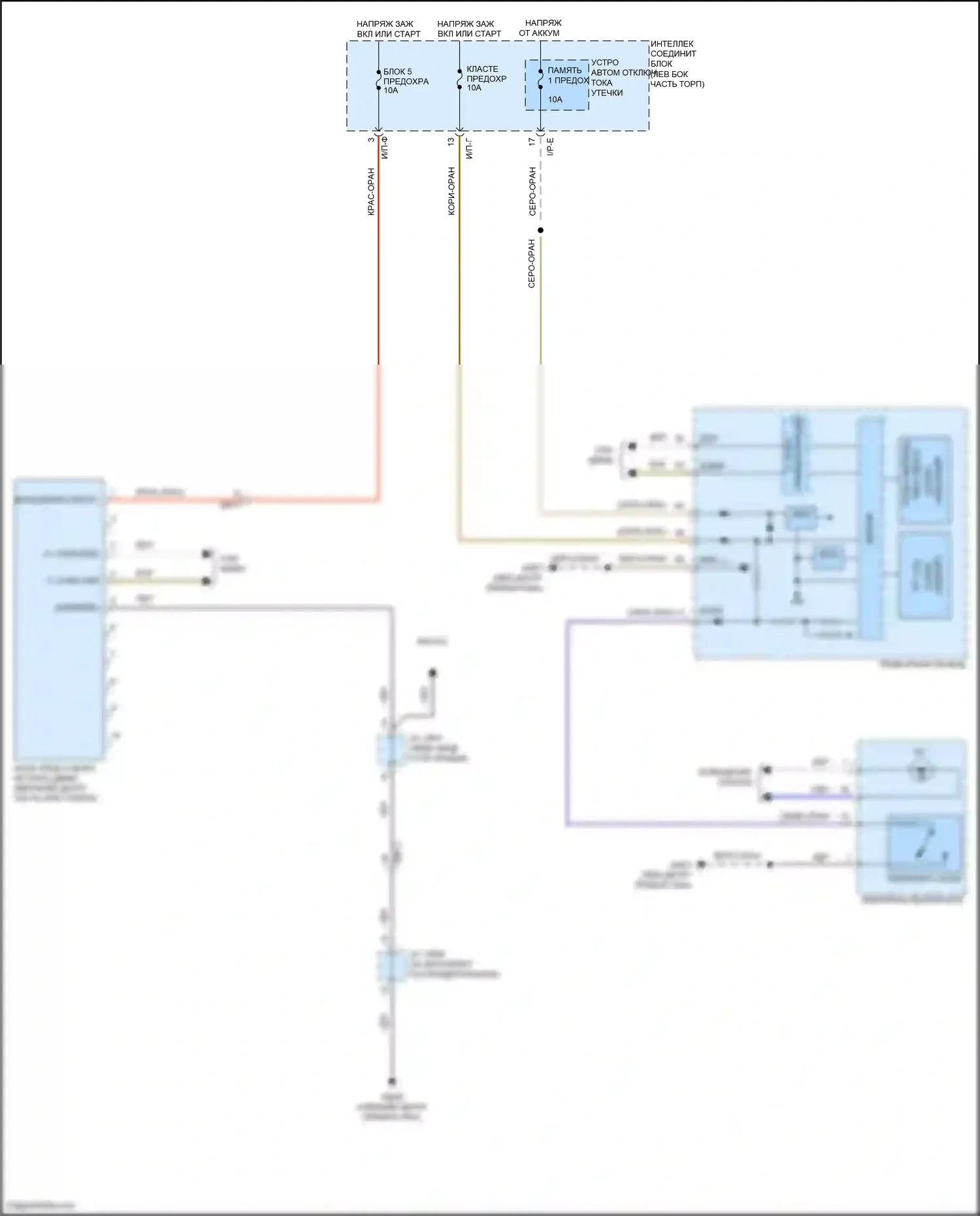 Sonata Hyundai VII (2014-2017): Электросхема сигнализации о выезде с полосы движения, кроме гибридной без aeb 