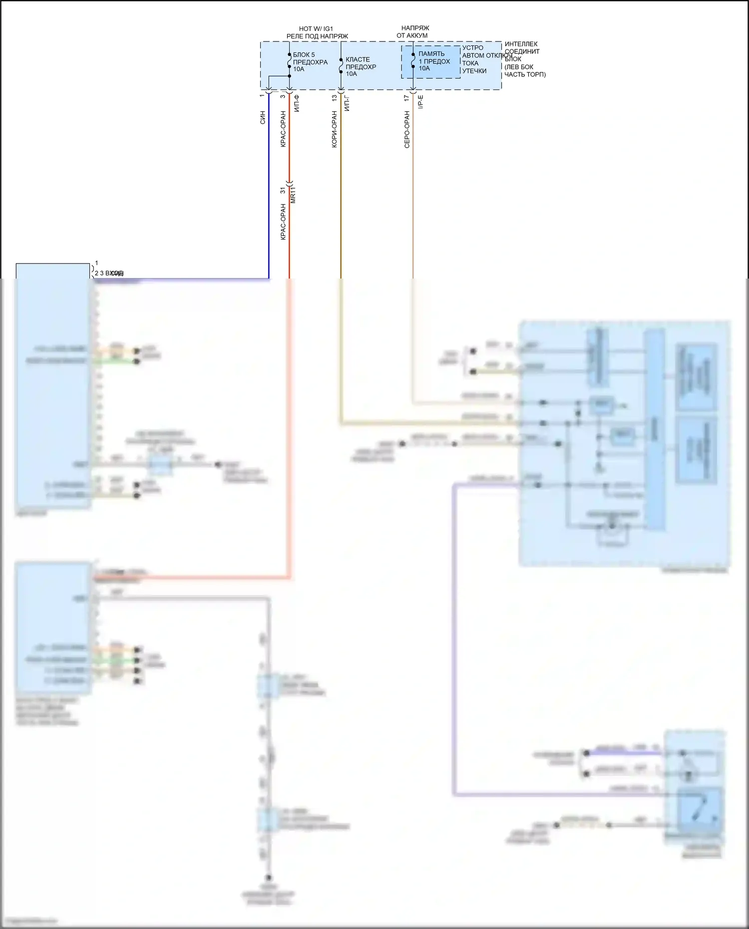 Sonata Hyundai VII (2014-2017): Электросхема сигнализации о выезде с полосы движения, кроме гибридной с aeb 