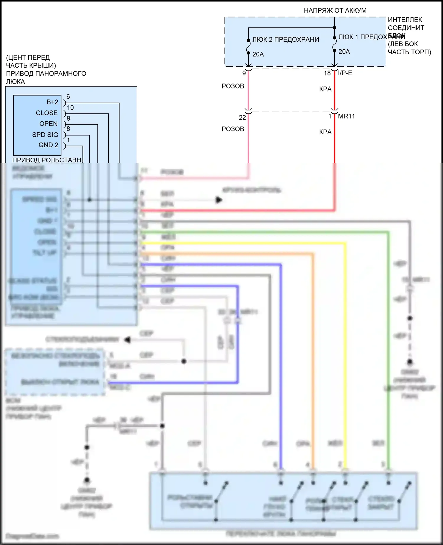 Sonata Hyundai VII (2014-2017): Электросхема складной крыши/люка, гибридная 