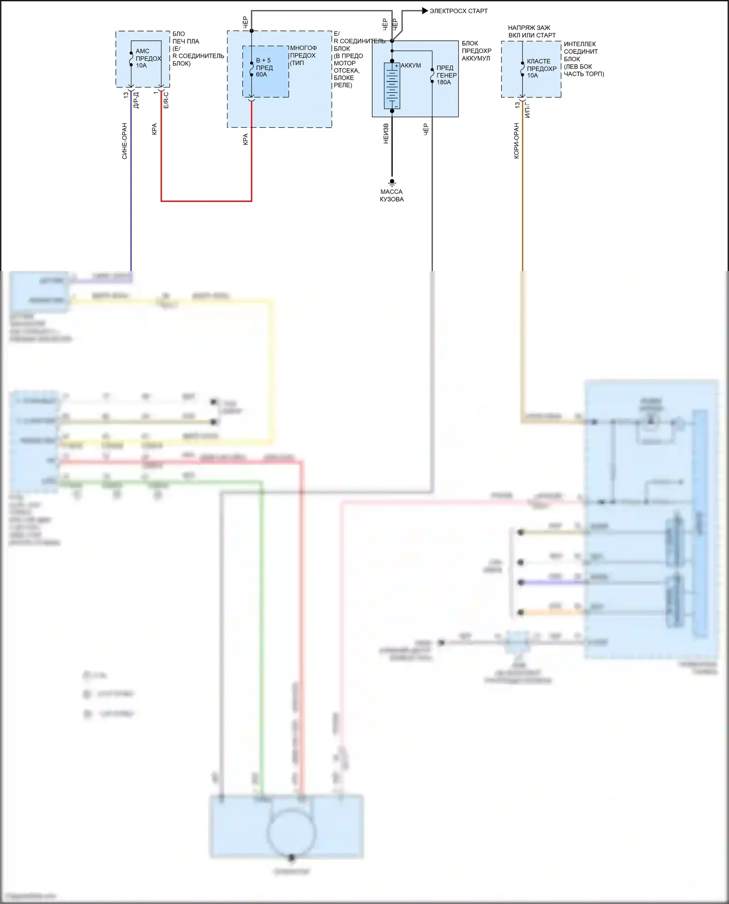 Sonata Hyundai VII (2014-2017): Электросхема генератора 