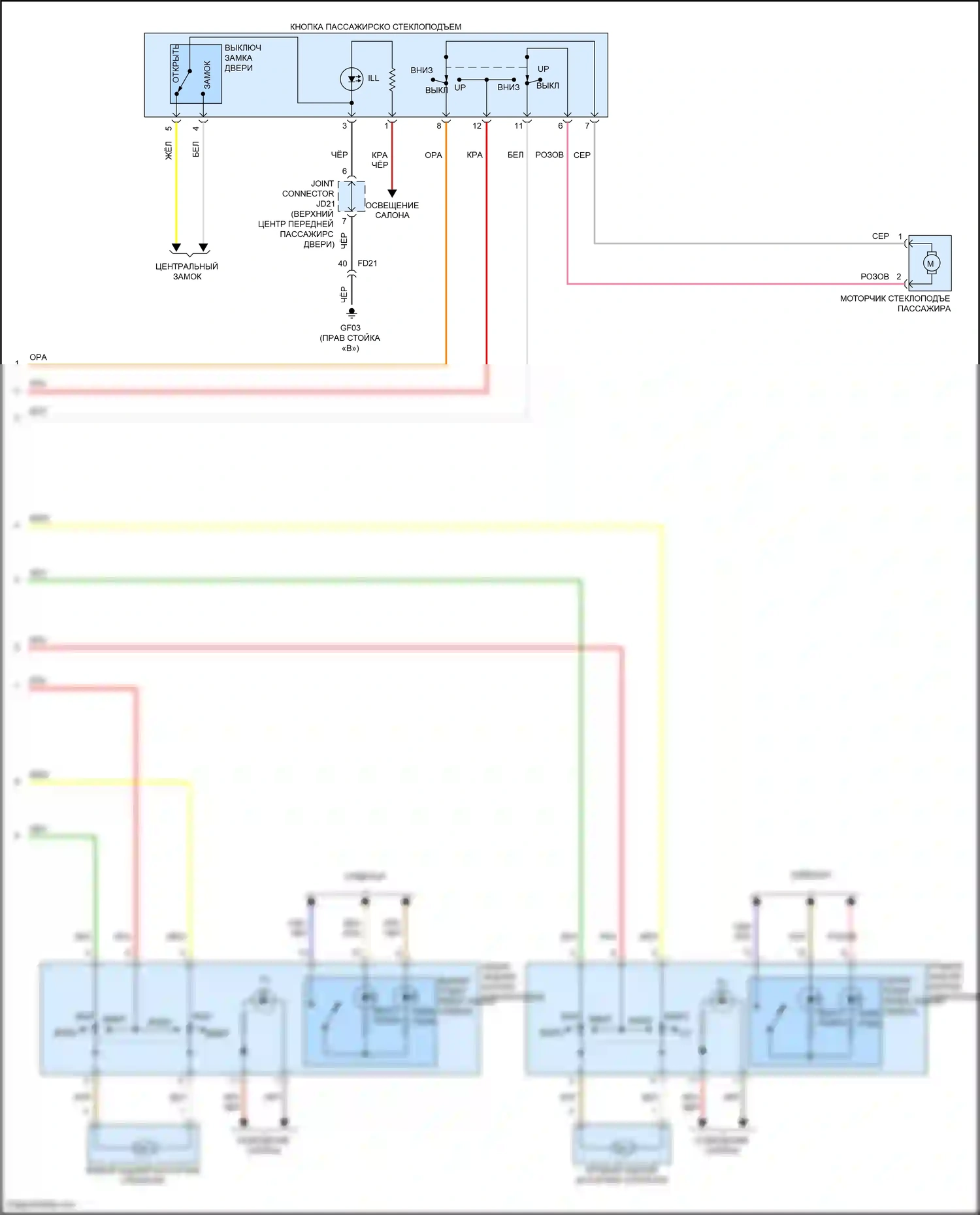 Sonata Hyundai VII (2014-2017): Электросхема стеклоподъемников, гибрид без ims, с автоматическим включением/выключением водителя и стеклоподъемниками безопасности (2 из 2) 