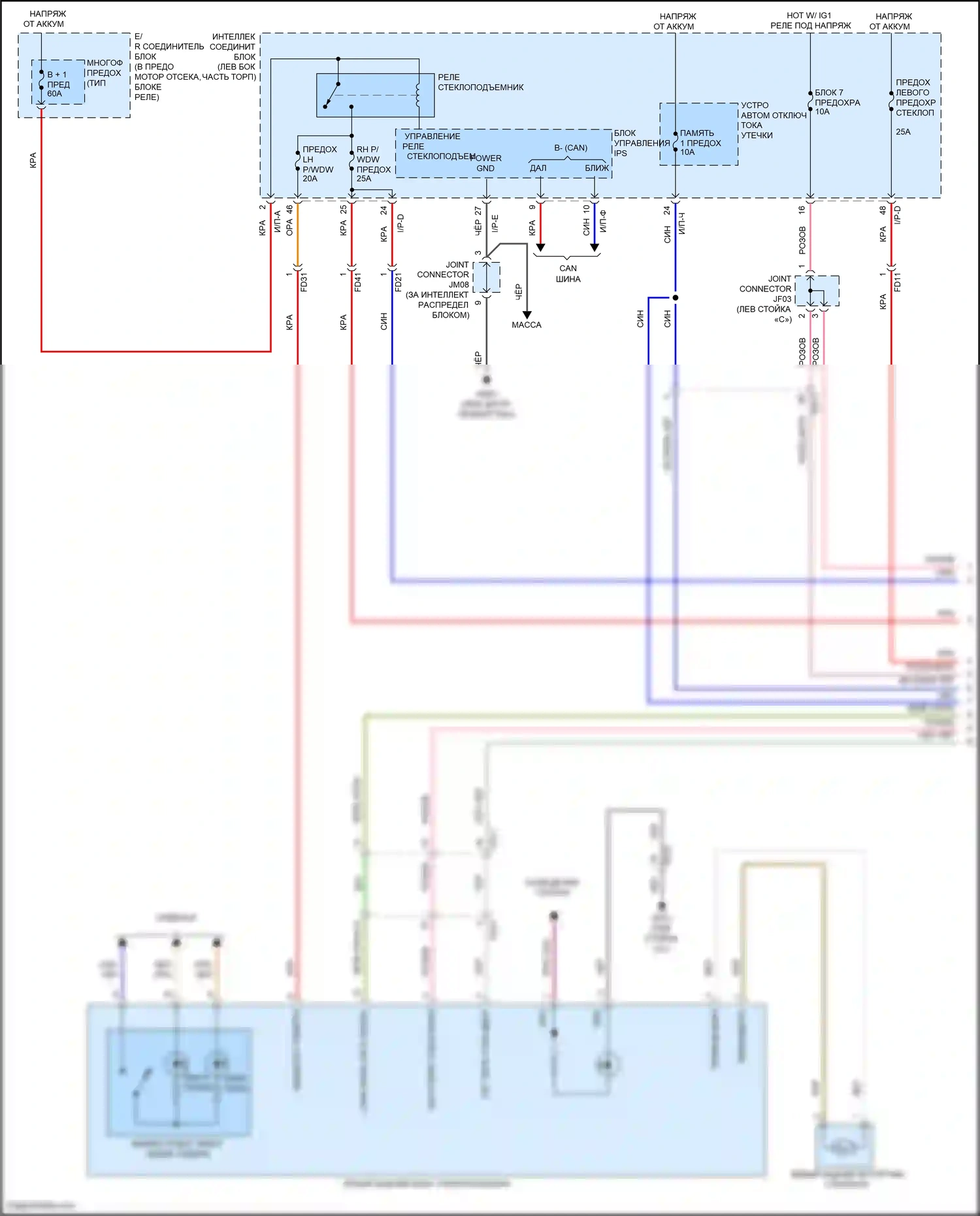 Sonata Hyundai VII (2014-2017): Электросхема стеклоподъемников, гибрид с ims, с автоматическим включением/выключением водителя и стеклоподъемниками безопасности (1 из 3) 