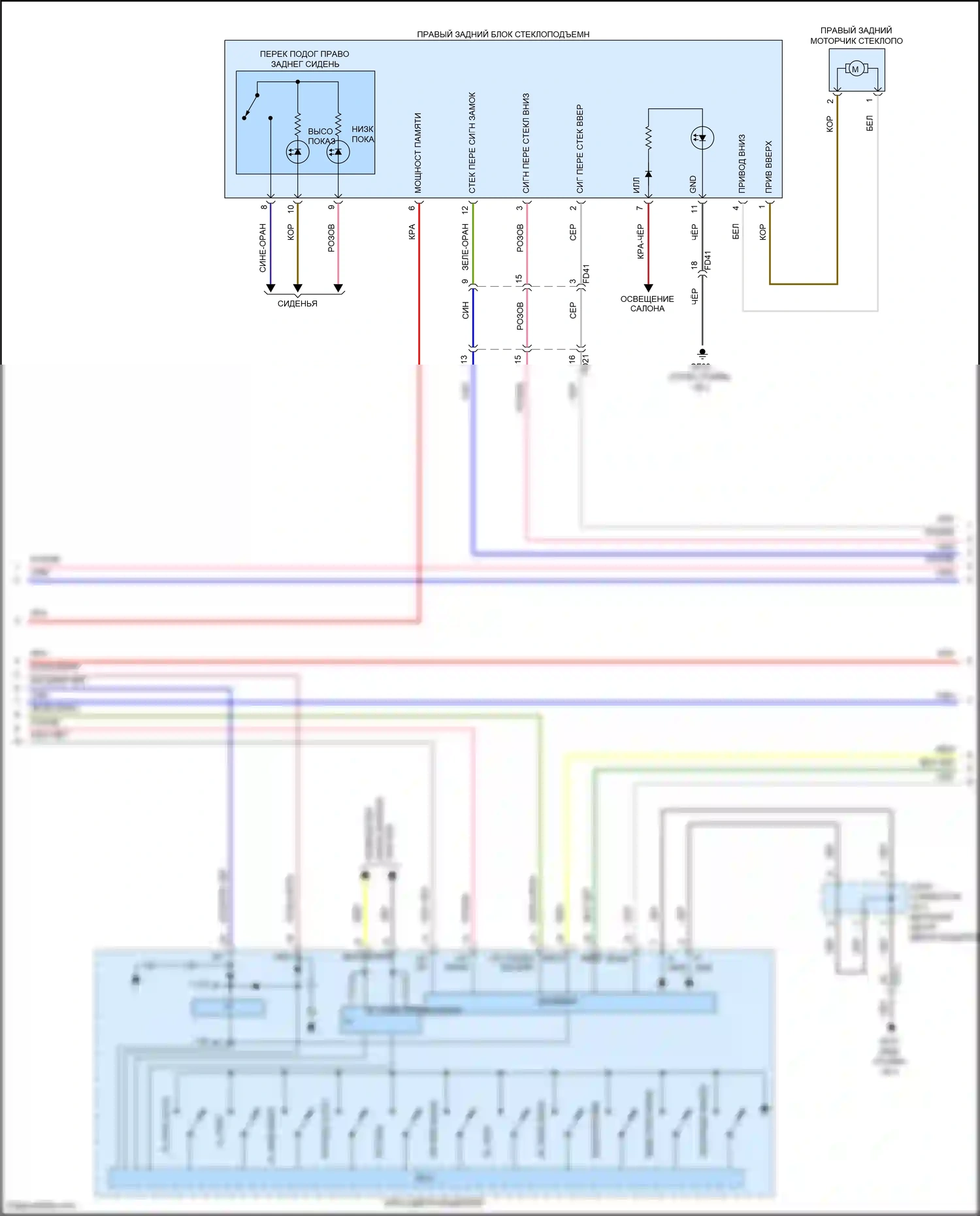 Sonata Hyundai VII (2014-2017): Электросхема стеклоподъемников, гибрид с ims, с автоматическим включением/выключением водителя и стеклоподъемниками безопасности (2 из 3) 