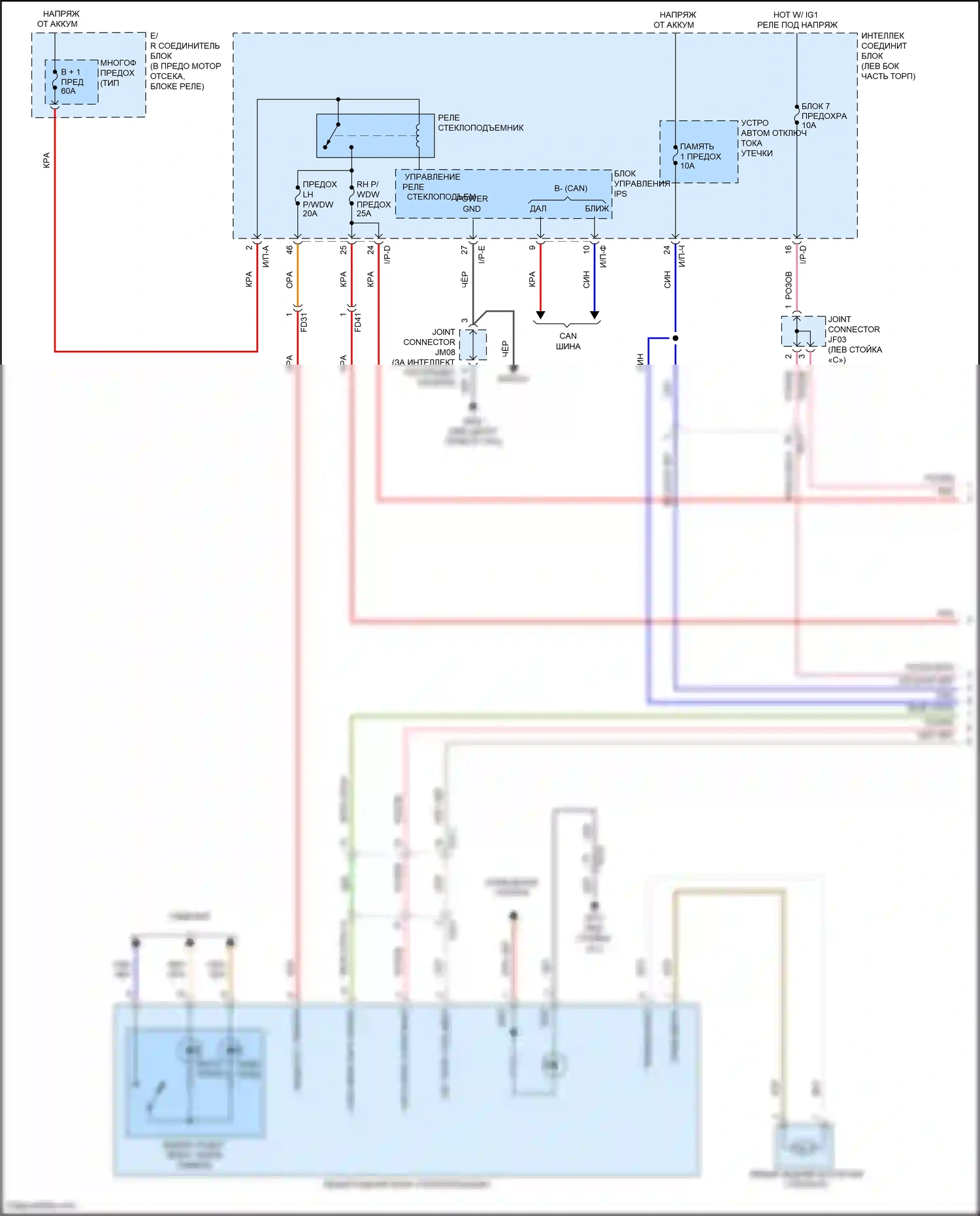 Sonata Hyundai VII (2014-2017): Электросхема стеклоподъемников, гибрид с ims, с автоматическим включением/выключением водителя/пассажира и стеклоподъемниками безопасности (1 из 3) 