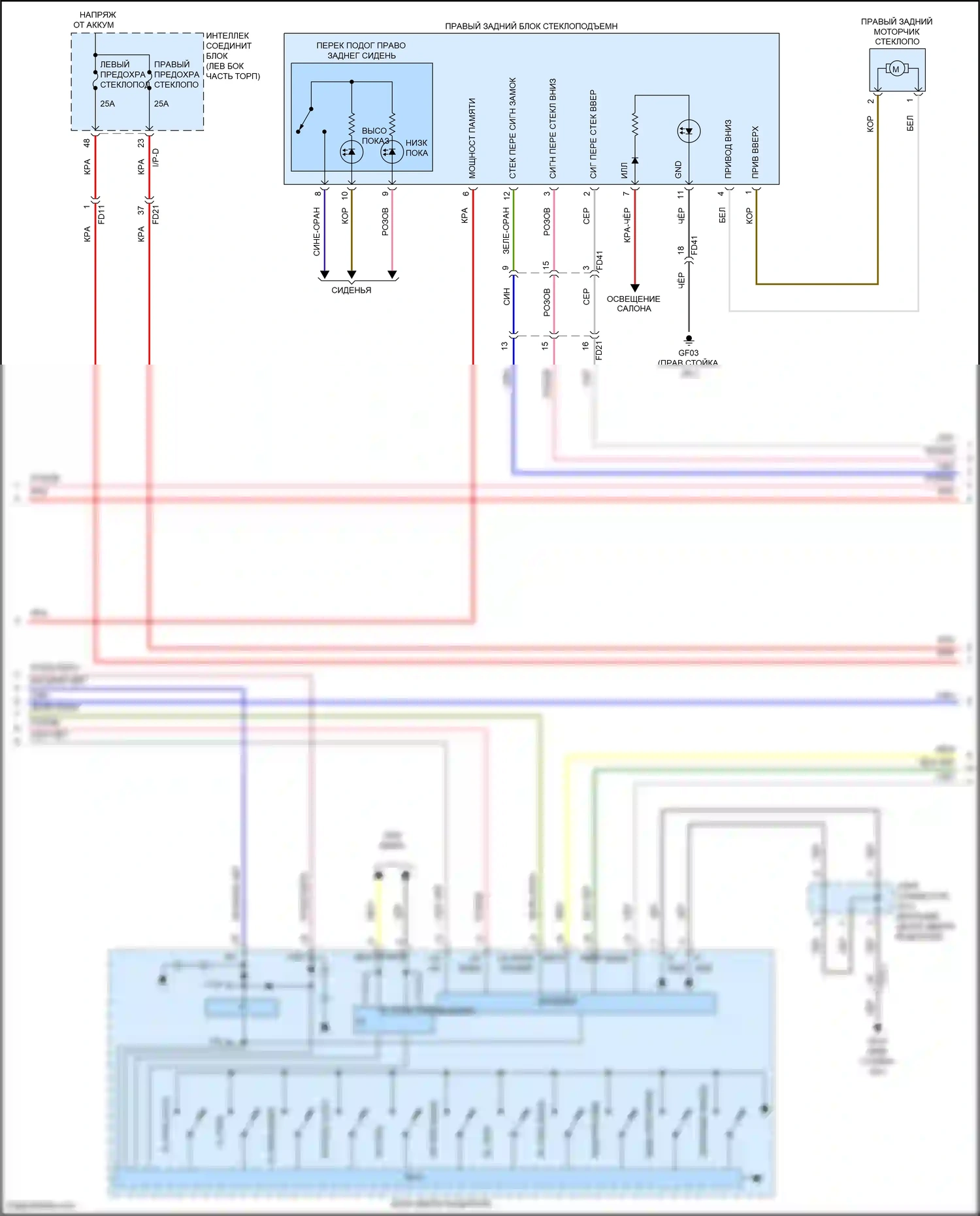 Sonata Hyundai VII (2014-2017): Электросхема стеклоподъемников, гибрид с ims, с автоматическим включением/выключением водителя/пассажира и стеклоподъемниками безопасности (2 из 3) 