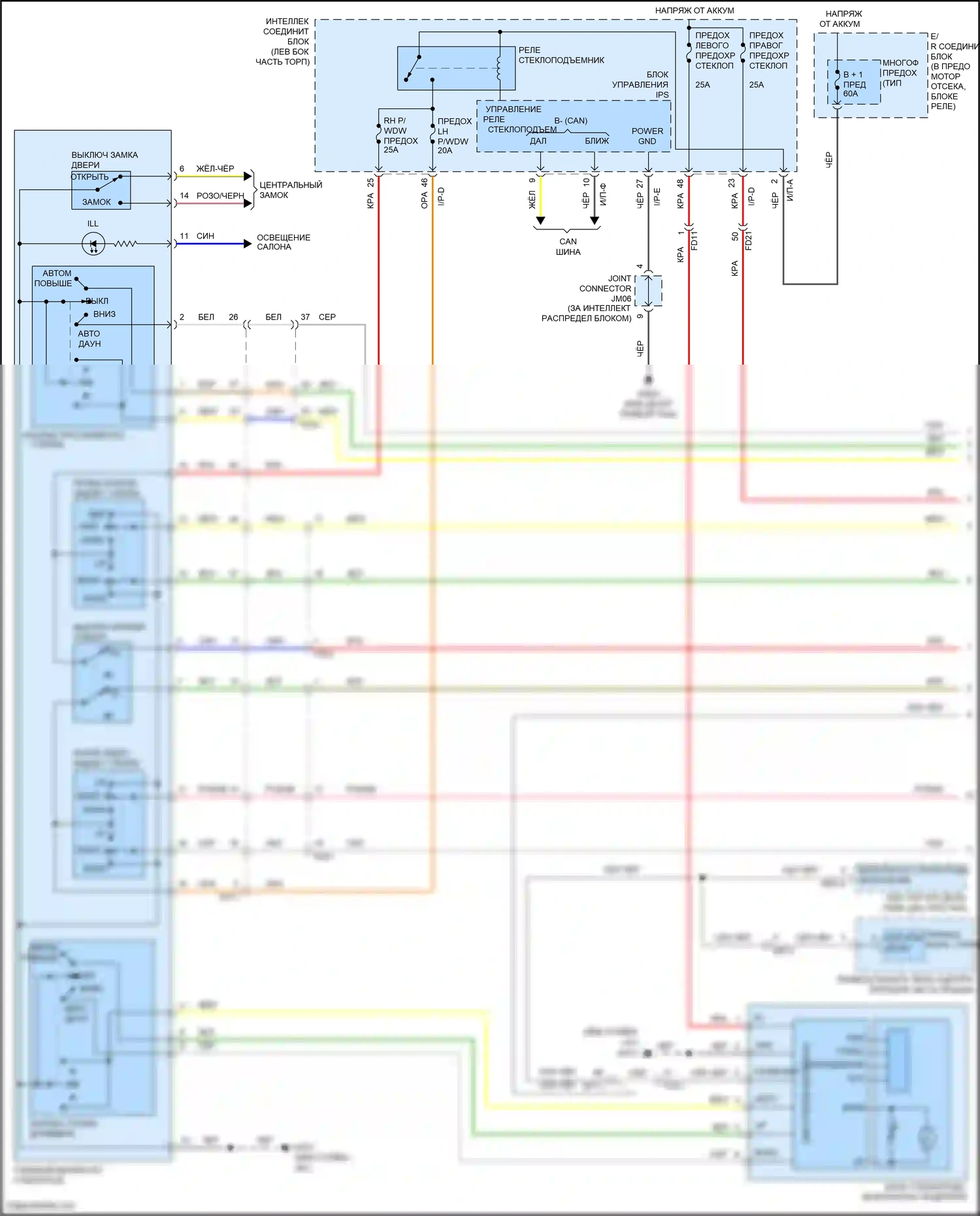 Sonata Hyundai VII (2014-2017): Электросхема стеклоподъемников, за исключением гибридного без имс, с автоматическим включением/выключением водителя/пассажира и стеклоподъемниками безопасности (1 из 2) 