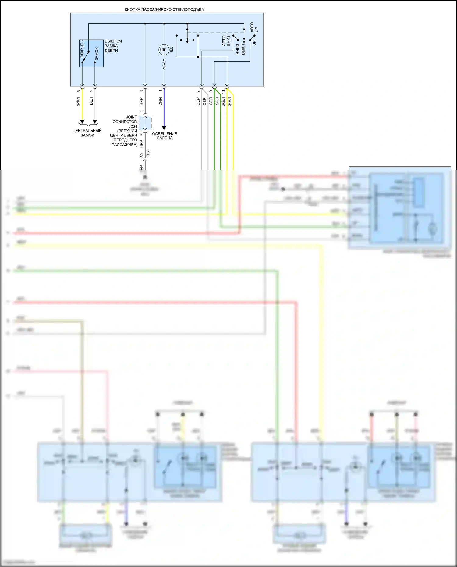 Sonata Hyundai VII (2014-2017): Электросхема стеклоподъемников, за исключением гибридного без имс, с автоматическим включением/выключением водителя/пассажира и стеклоподъемниками безопасности (2 из 2) 