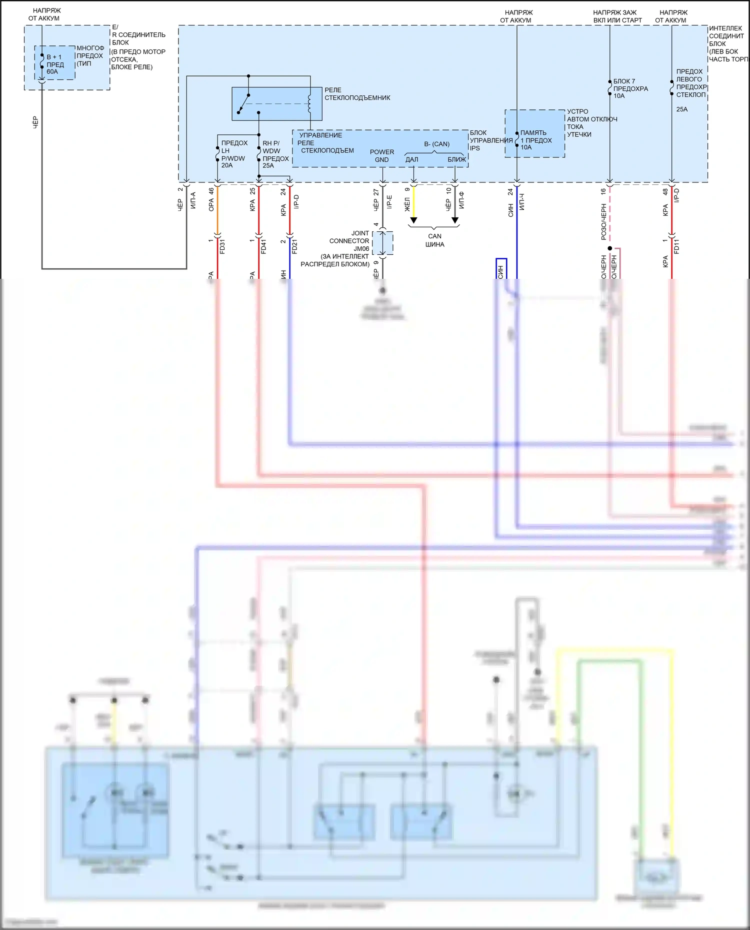 Sonata Hyundai VII (2014-2017): Электросхема стеклоподъемников, за исключением гибридного с ims, с автоматическим включением/выключением водителя и стеклоподъемниками безопасности (1 из 3) 