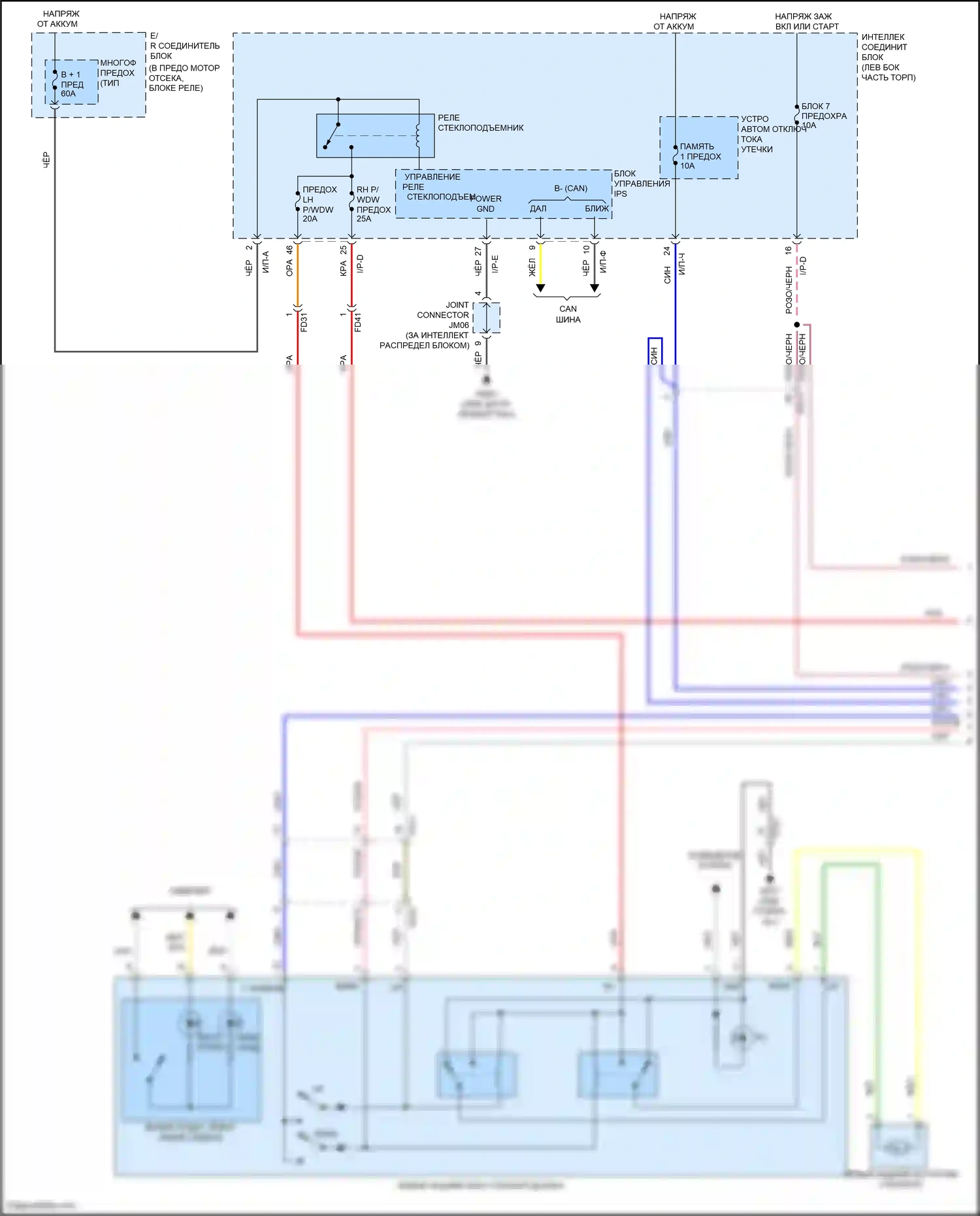 Sonata Hyundai VII (2014-2017): Электросхема стеклоподъемников, за исключением гибридного с ims, с автоматическим включением/выключением водителя/пассажира и стеклоподъемниками безопасности (1 из 3) 
