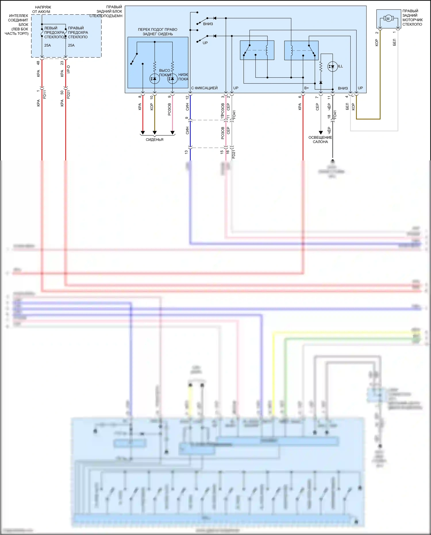 Sonata Hyundai VII (2014-2017): Электросхема стеклоподъемников, за исключением гибридного с ims, с автоматическим включением/выключением водителя/пассажира и стеклоподъемниками безопасности (2 из 3) 