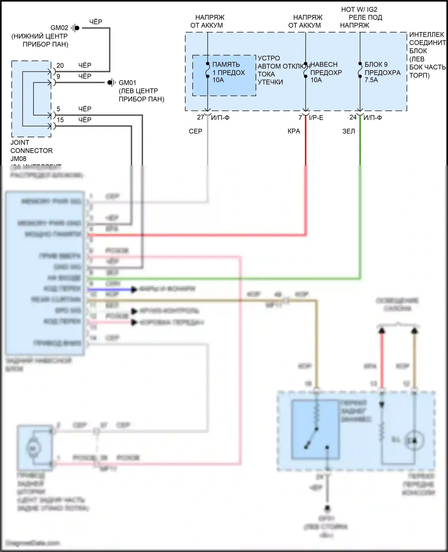 Sonata Hyundai VII (2014-2017): Электросхема заднего занавеса, гибрид 