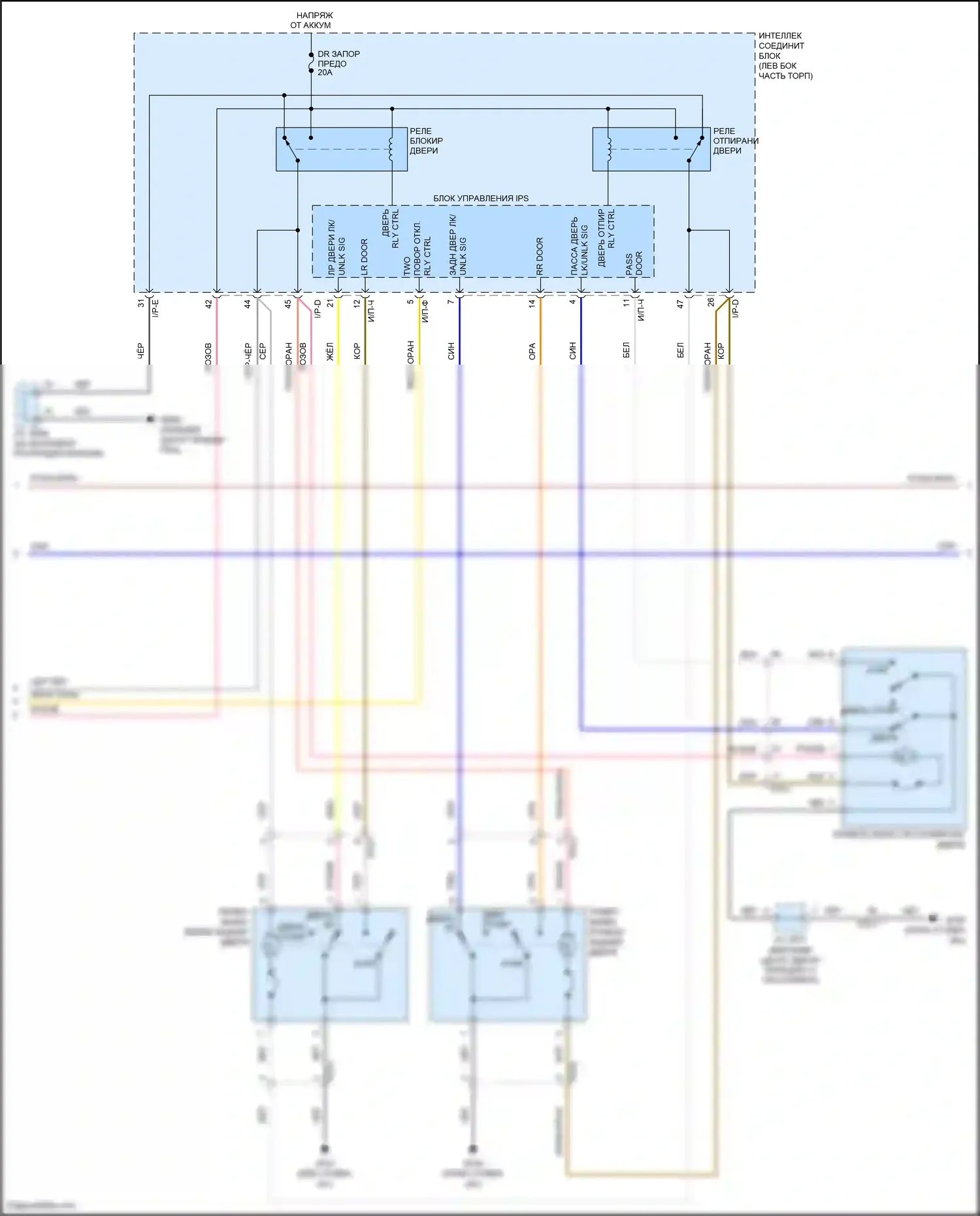 Sonata Hyundai VII (2014-2017): Электросхема центрального замка, за исключением гибридного с ims (2 из 3) 