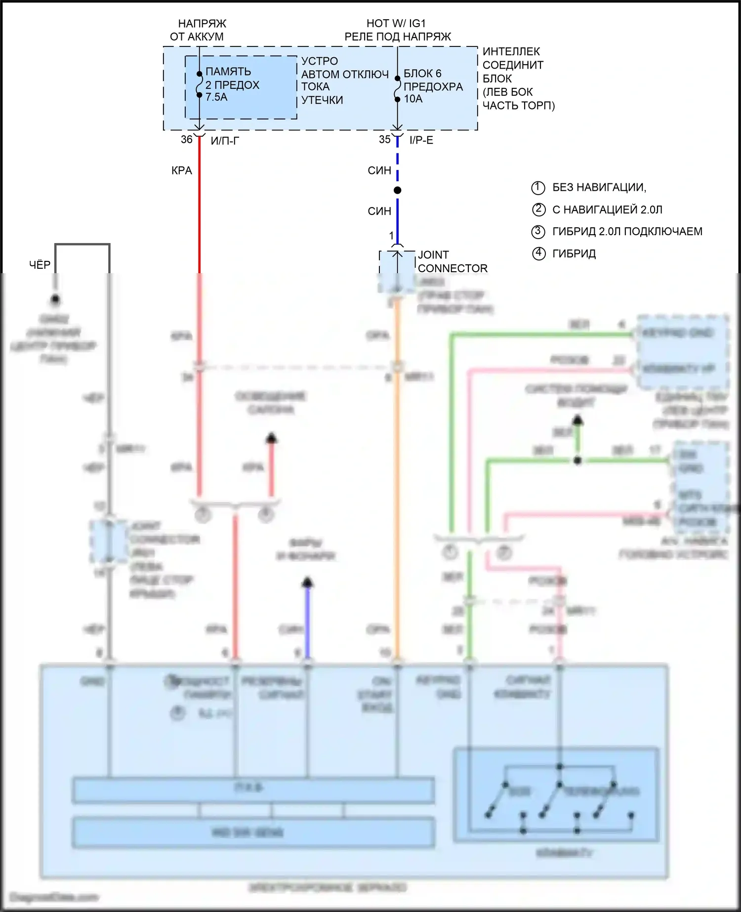 Sonata Hyundai VII (2014-2017): Электрохромная электросхема зеркала, гибрид с mts 