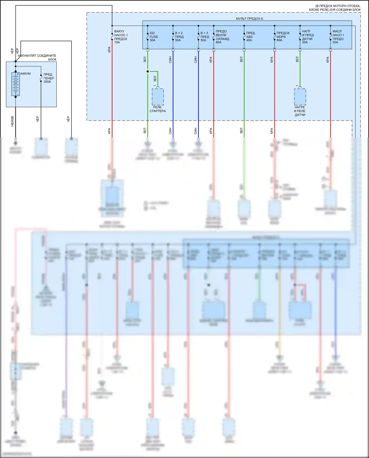 Sonata Hyundai VIII рестайлинг (2023-2024): Электросхема блока предохранителей реле, кроме гибридного (1 из 11) 