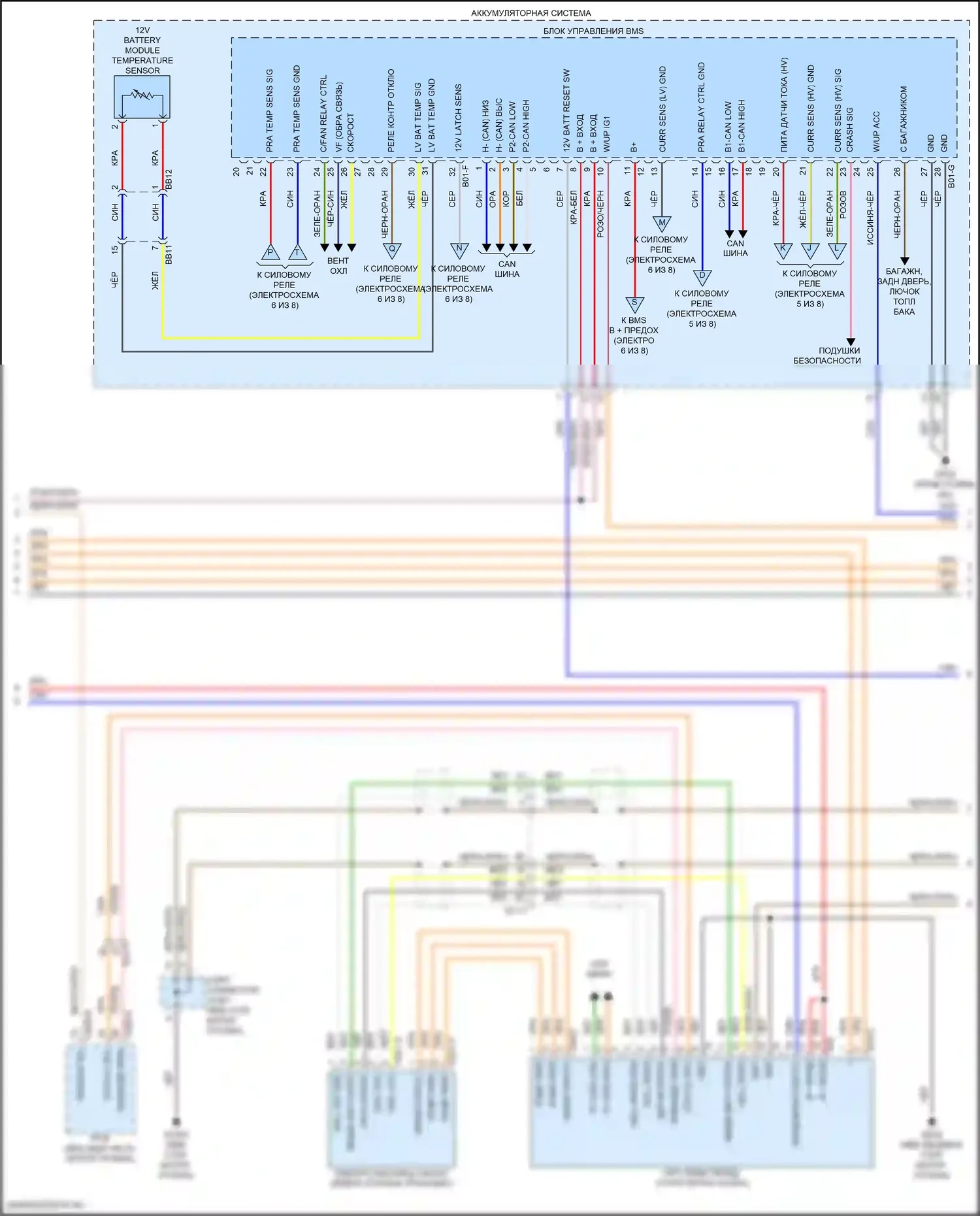 Sonata Hyundai VIII рестайлинг (2023-2024): Электросхема двигатель 2.0л гибрид, электросхема управления гибридом (4 из 8) 
