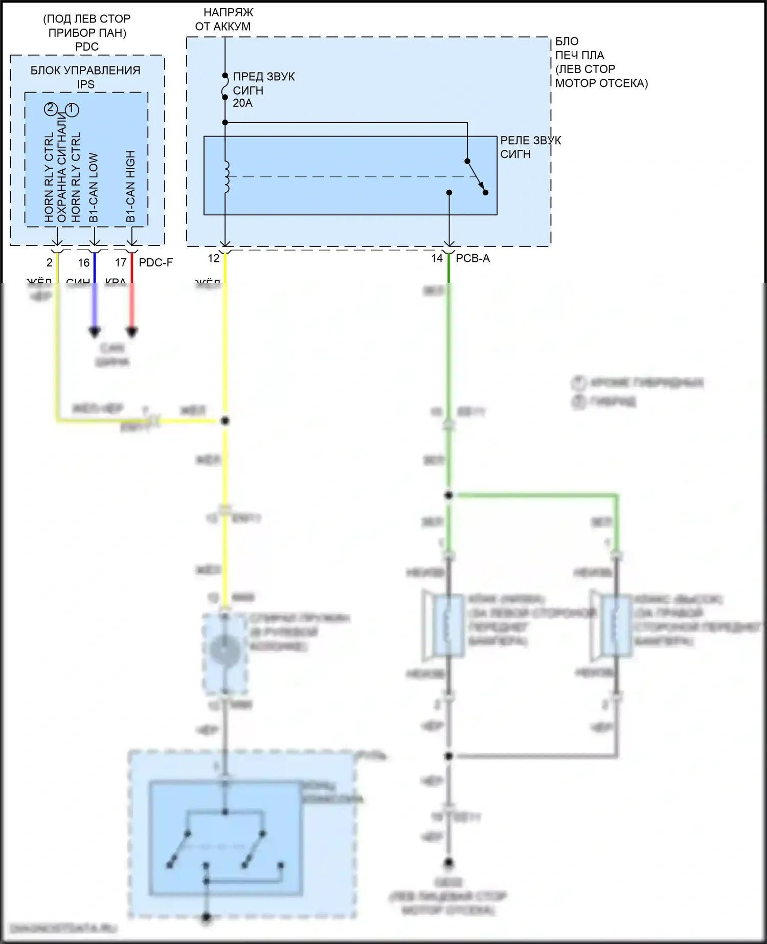 Sonata Hyundai VIII рестайлинг (2023-2024): Электросхема клаксона 
