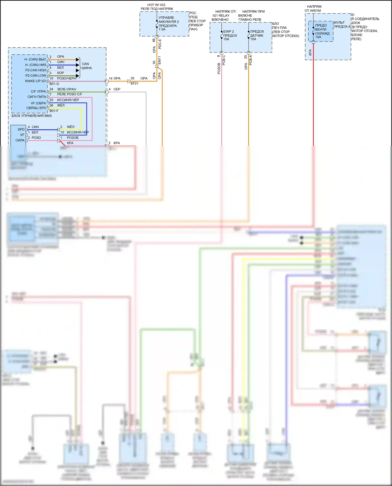 Sonata Hyundai VIII рестайлинг (2023-2024): Электросхема климат контроля, гибрид (5 из 5) 