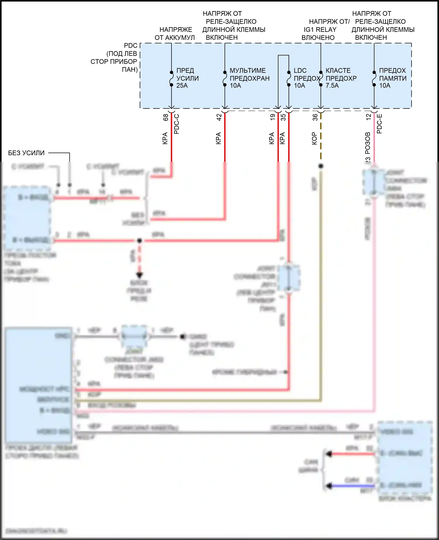 Sonata Hyundai VIII рестайлинг (2023-2024): Электросхема лобового дисплея 
