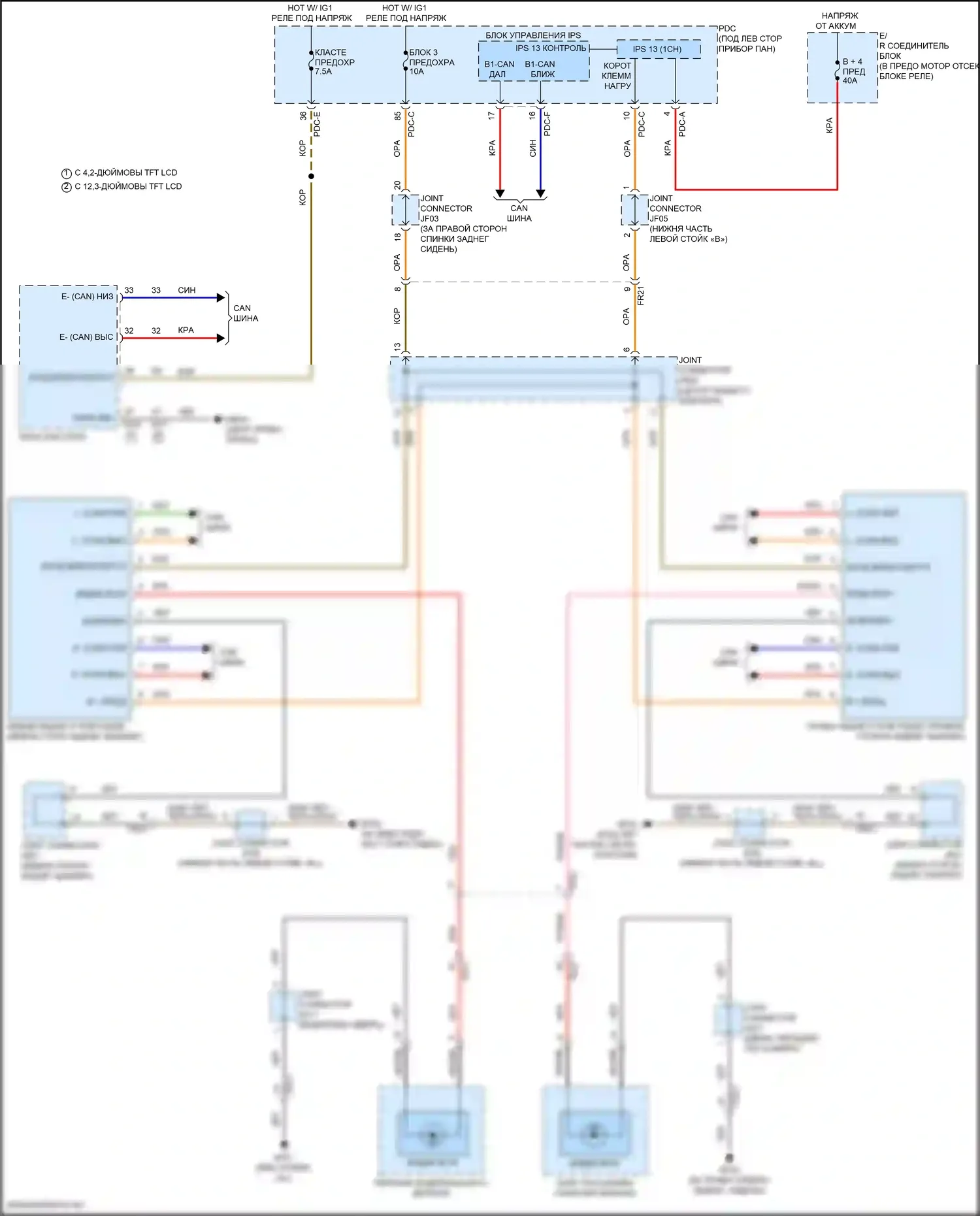 Sonata Hyundai VIII рестайлинг (2023-2024): Электросхема информационной системы в слепой зоне 