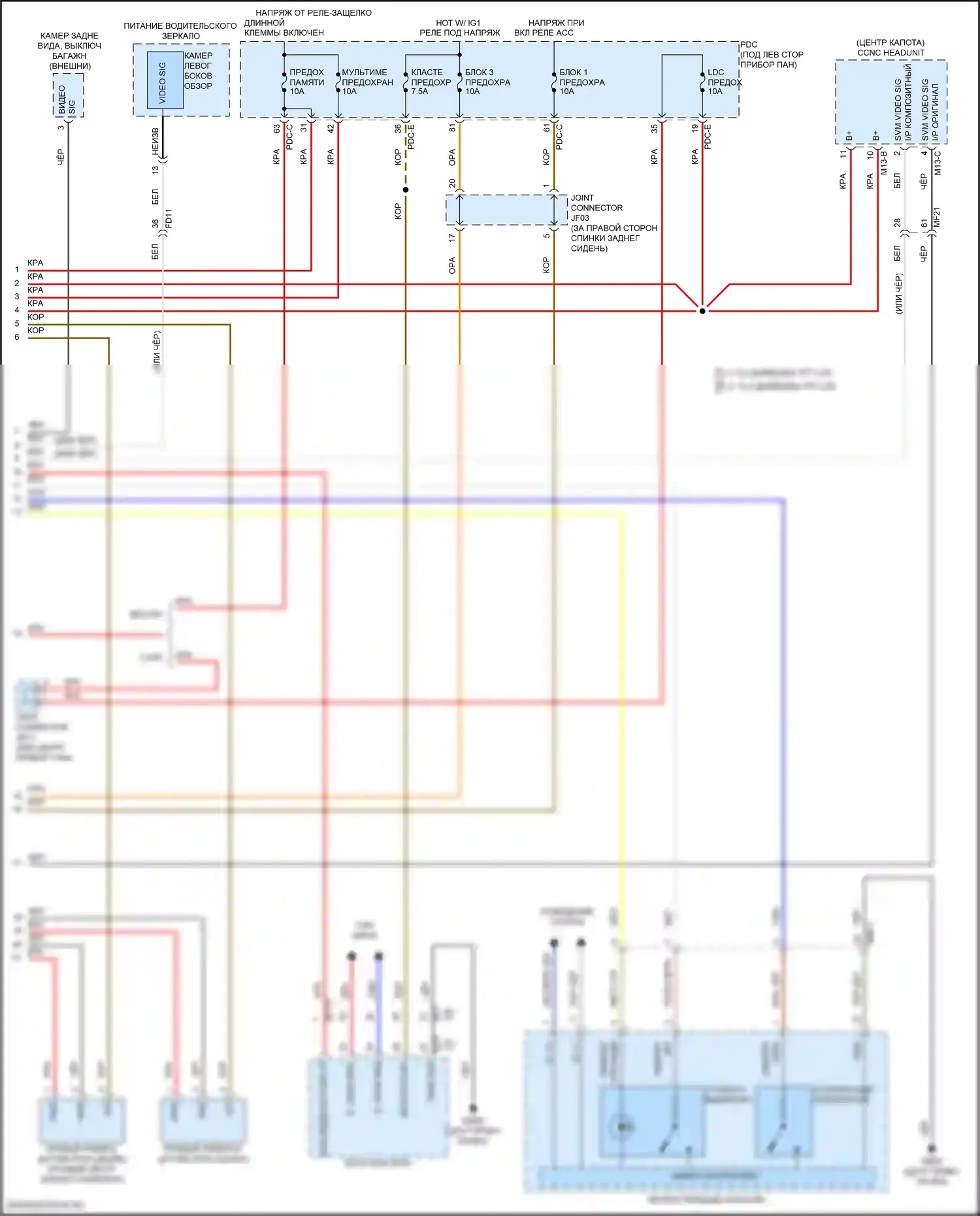 Sonata Hyundai VIII рестайлинг (2023-2024): Электросхема парктроника (3 из 3) 