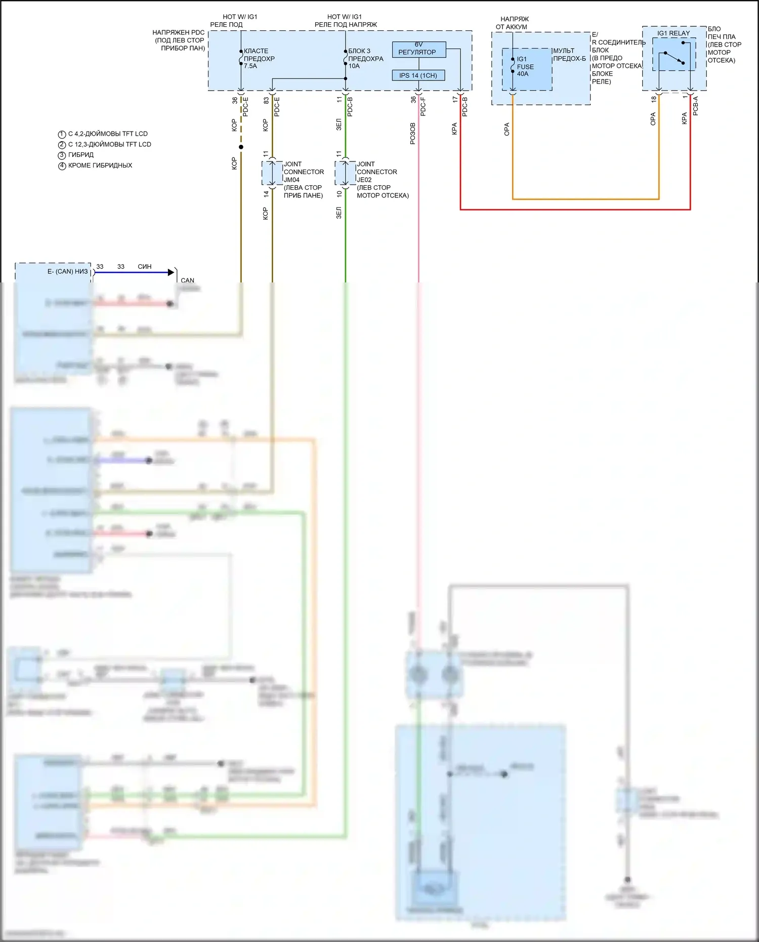 Sonata Hyundai VIII рестайлинг (2023-2024): Электросхема помощи в удержании полосы движения 