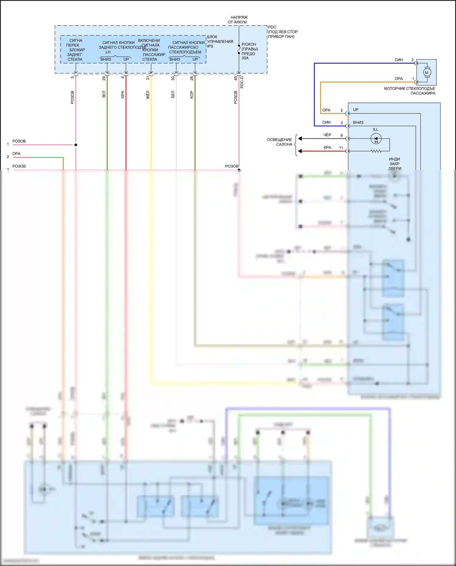 Sonata Hyundai VIII рестайлинг (2023-2024): Электросхема стеклоподъемников, с автоматическим включением/выключением драйвера и стеклоподъемниками безопасности (2 из 2) 