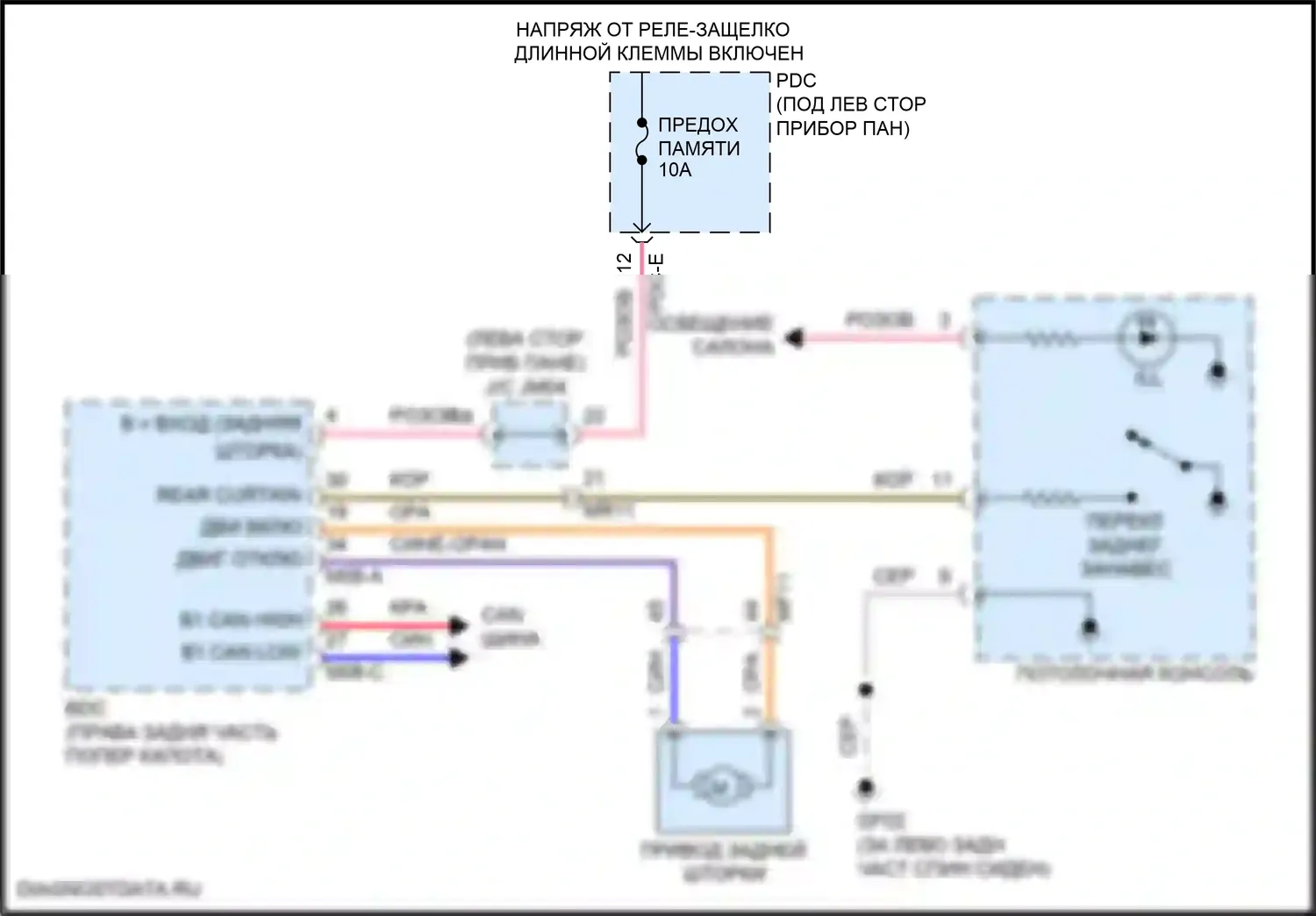 Sonata Hyundai VIII рестайлинг (2023-2024): Электросхема задней шторки 