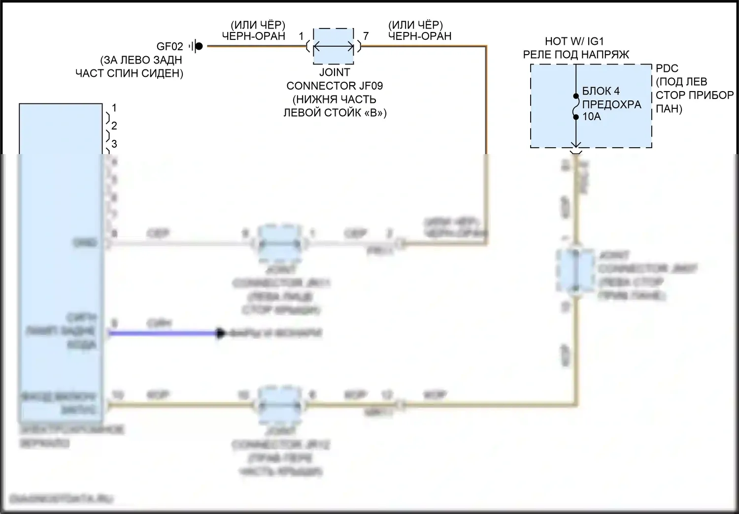 Sonata Hyundai VIII рестайлинг (2023-2024): Электросхема электрохромного зеркала 