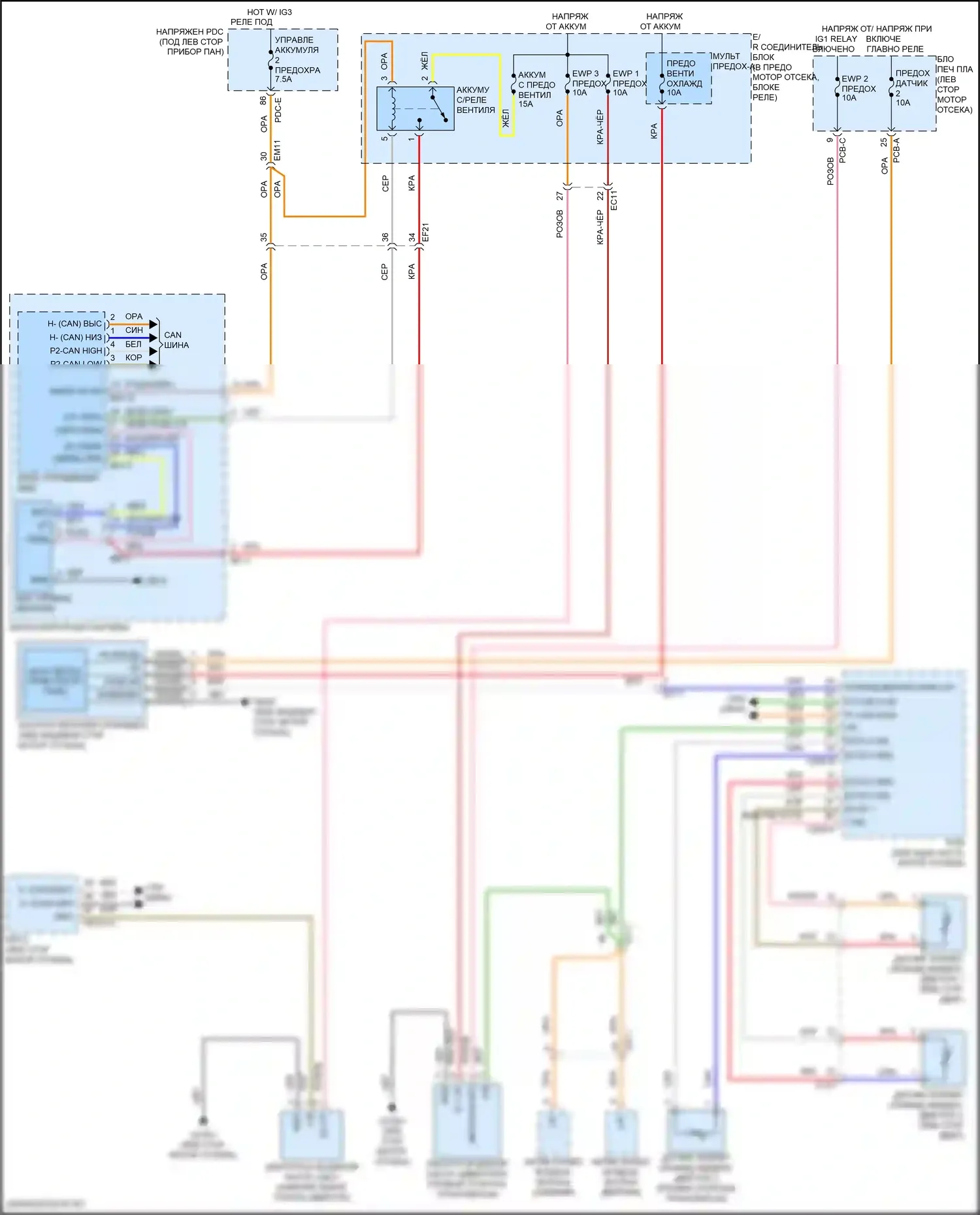 Sonata Hyundai VIII рестайлинг (2023-2024): Электросхема вентилятора охлаждения, гибрид 