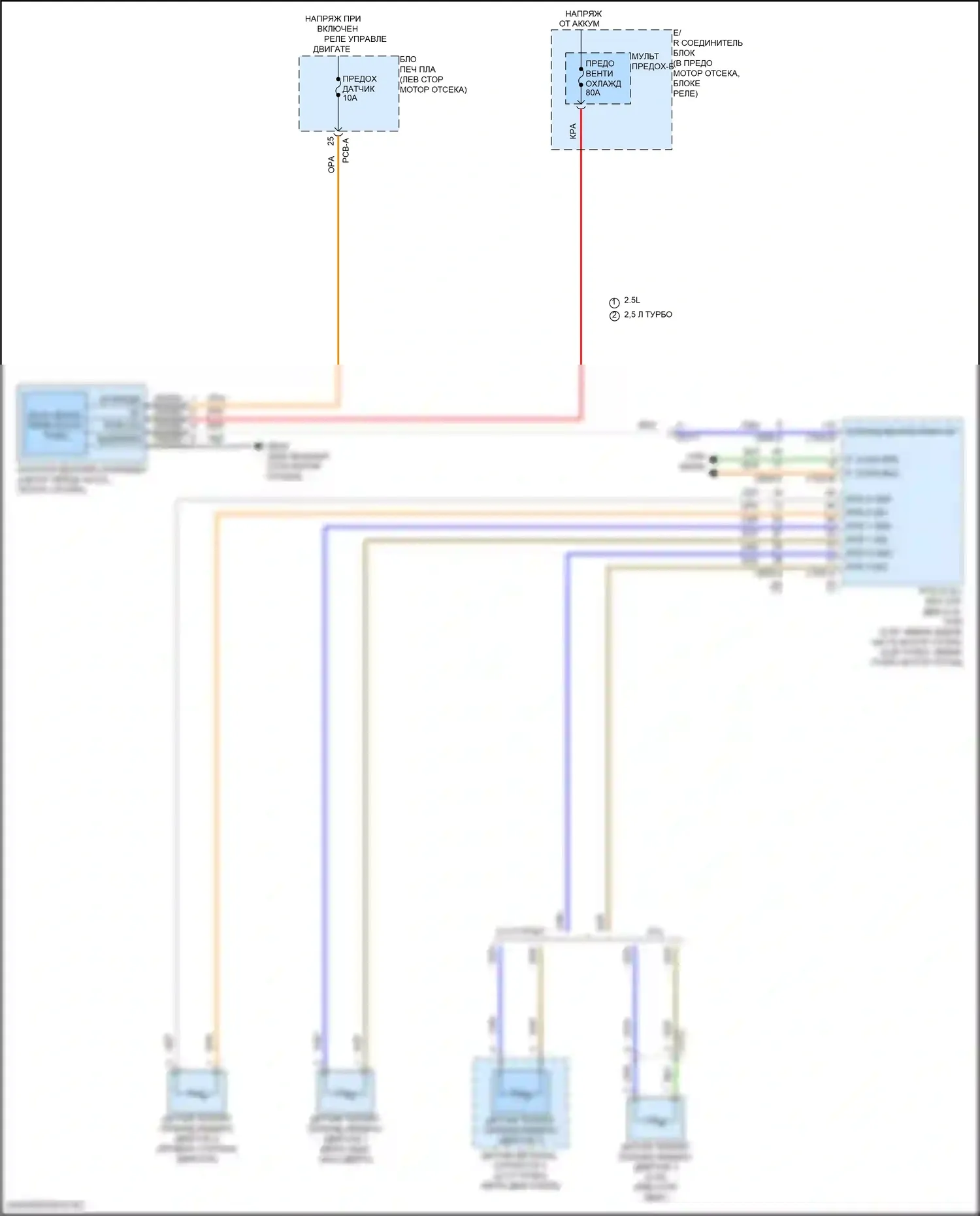 Sonata Hyundai VIII рестайлинг (2023-2024): Электросхема вентилятора охлаждения, кроме гибридного 