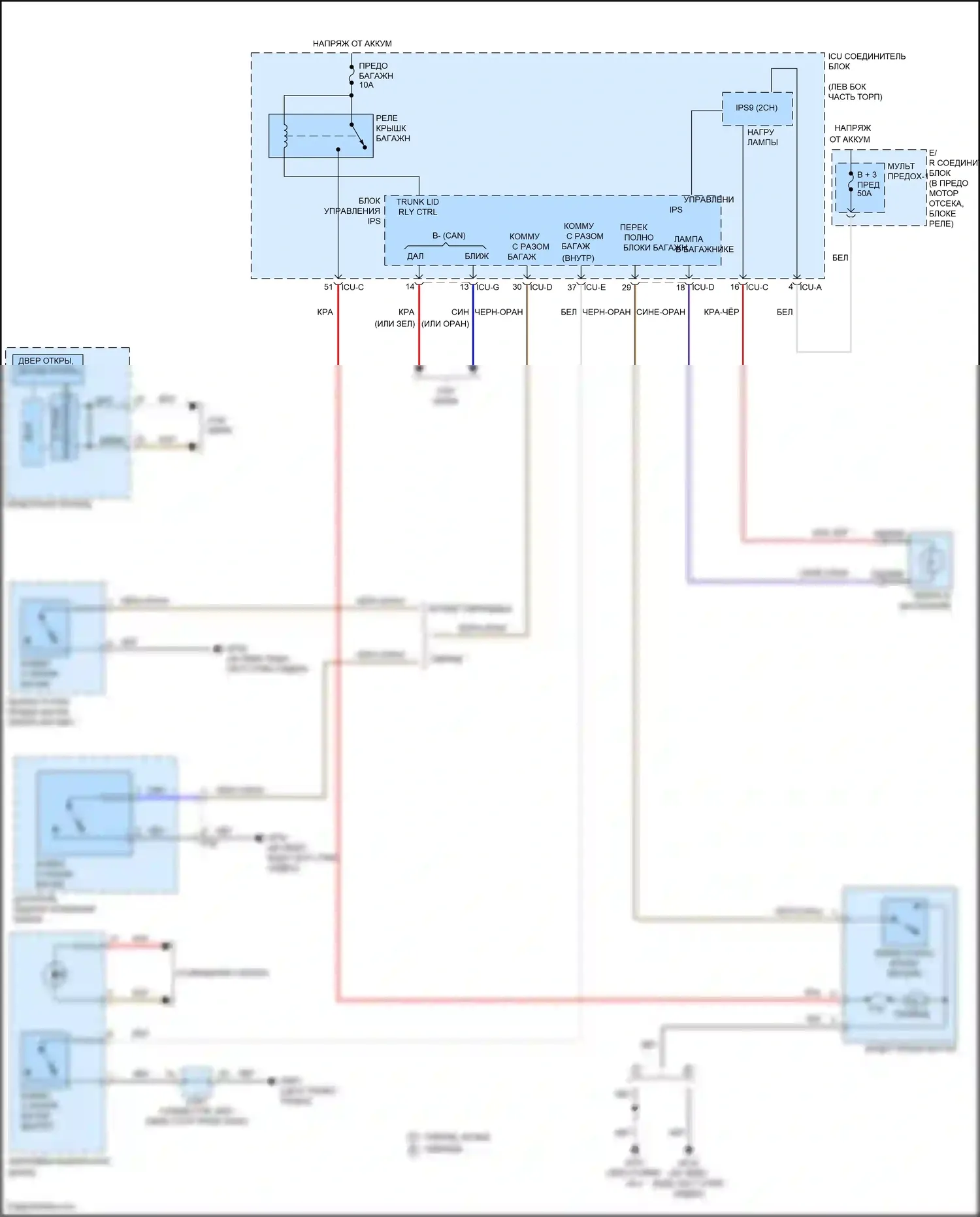 Sonata Hyundai VIII (2019-2023): Электросхема разъединения багажника 
