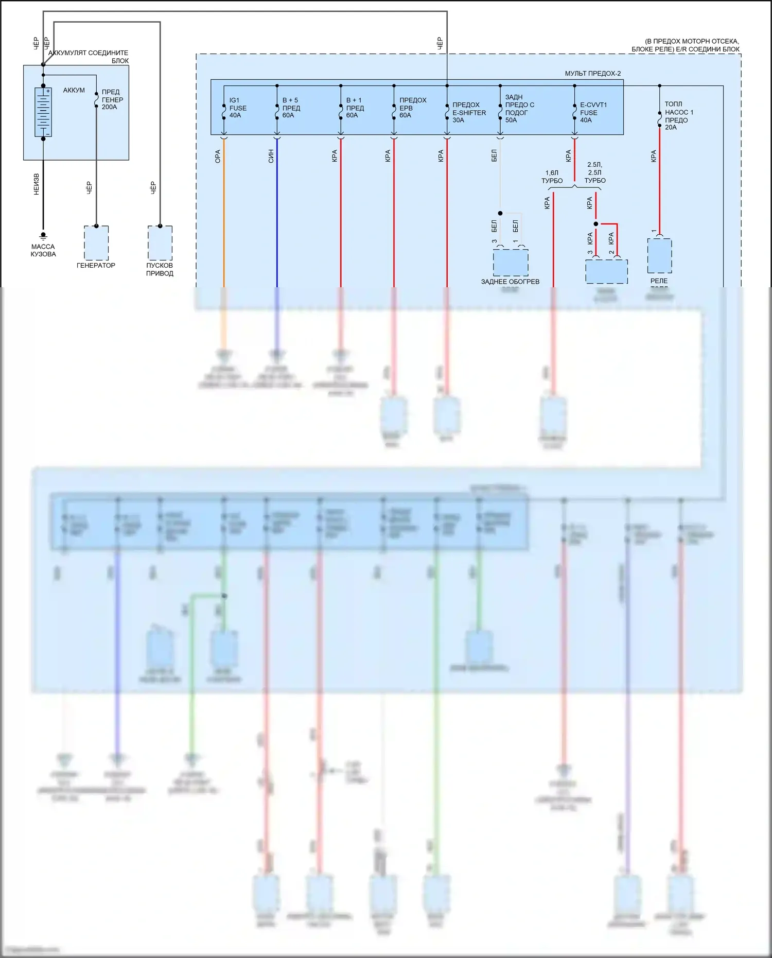 Sonata Hyundai VIII (2019-2023): Электросхема блока предохранителей реле, кроме гибридного (1 из 10) 