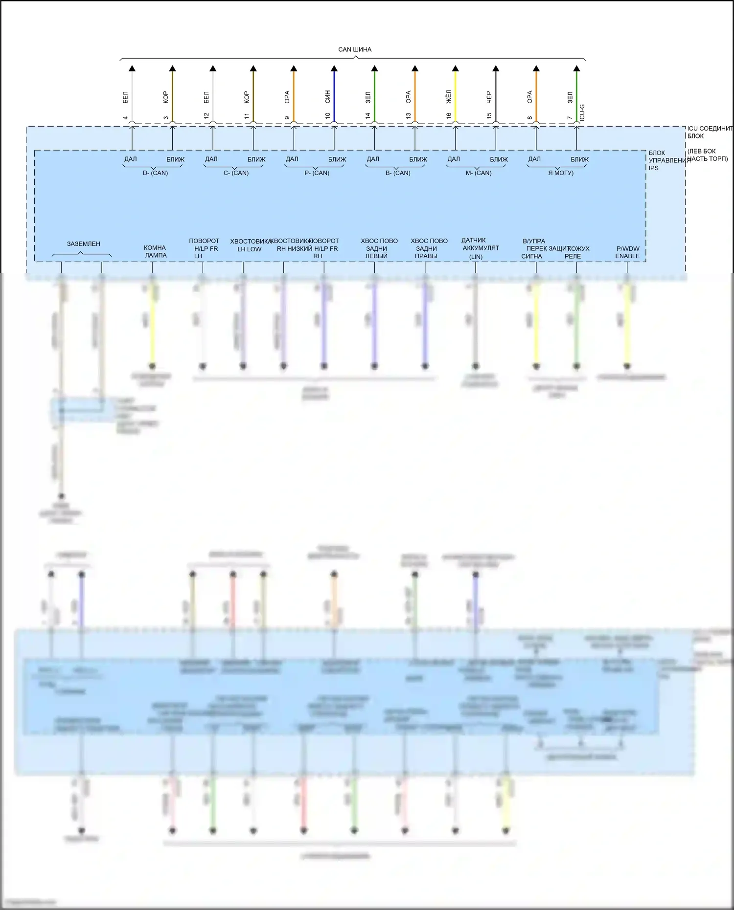 Sonata Hyundai VIII (2019-2023): Электросхема блока управления ips, за исключением гибридного (1 из 2) 
