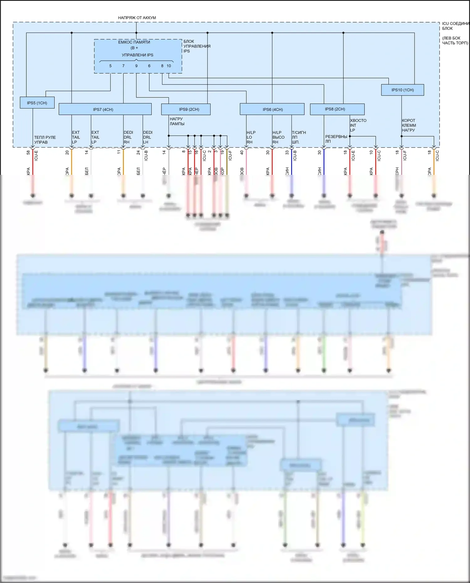 Sonata Hyundai VIII (2019-2023): Электросхема блока управления ips, за исключением гибридного (2 из 2) 
