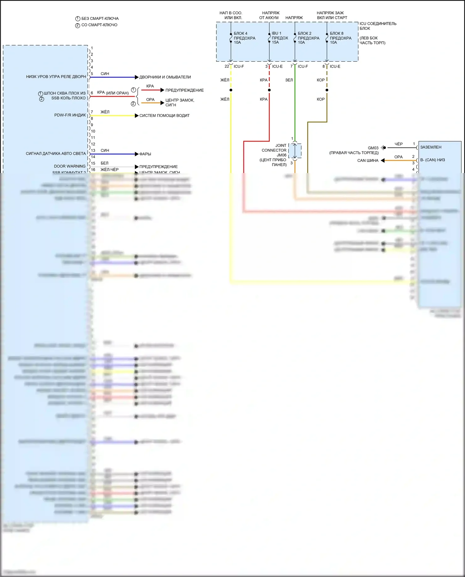 Sonata Hyundai VIII (2019-2023): Электросхема блока управления кузовом, кроме гибридной (2 из 2) 