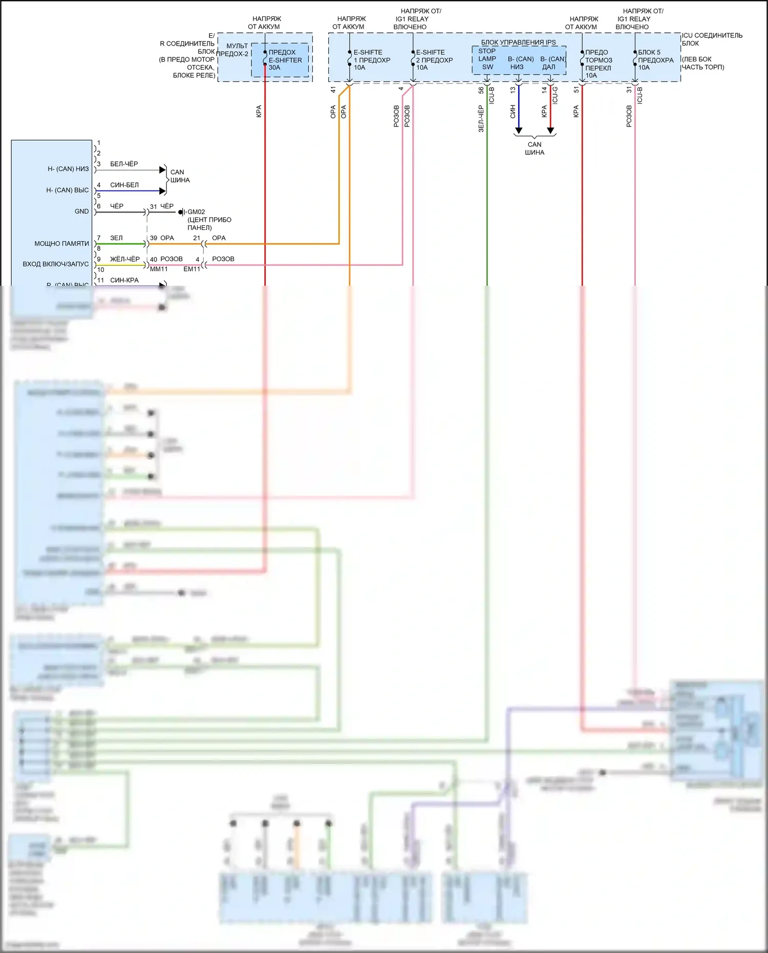 Sonata Hyundai VIII (2019-2023): Электросхема блокировки селектора, гибридная 