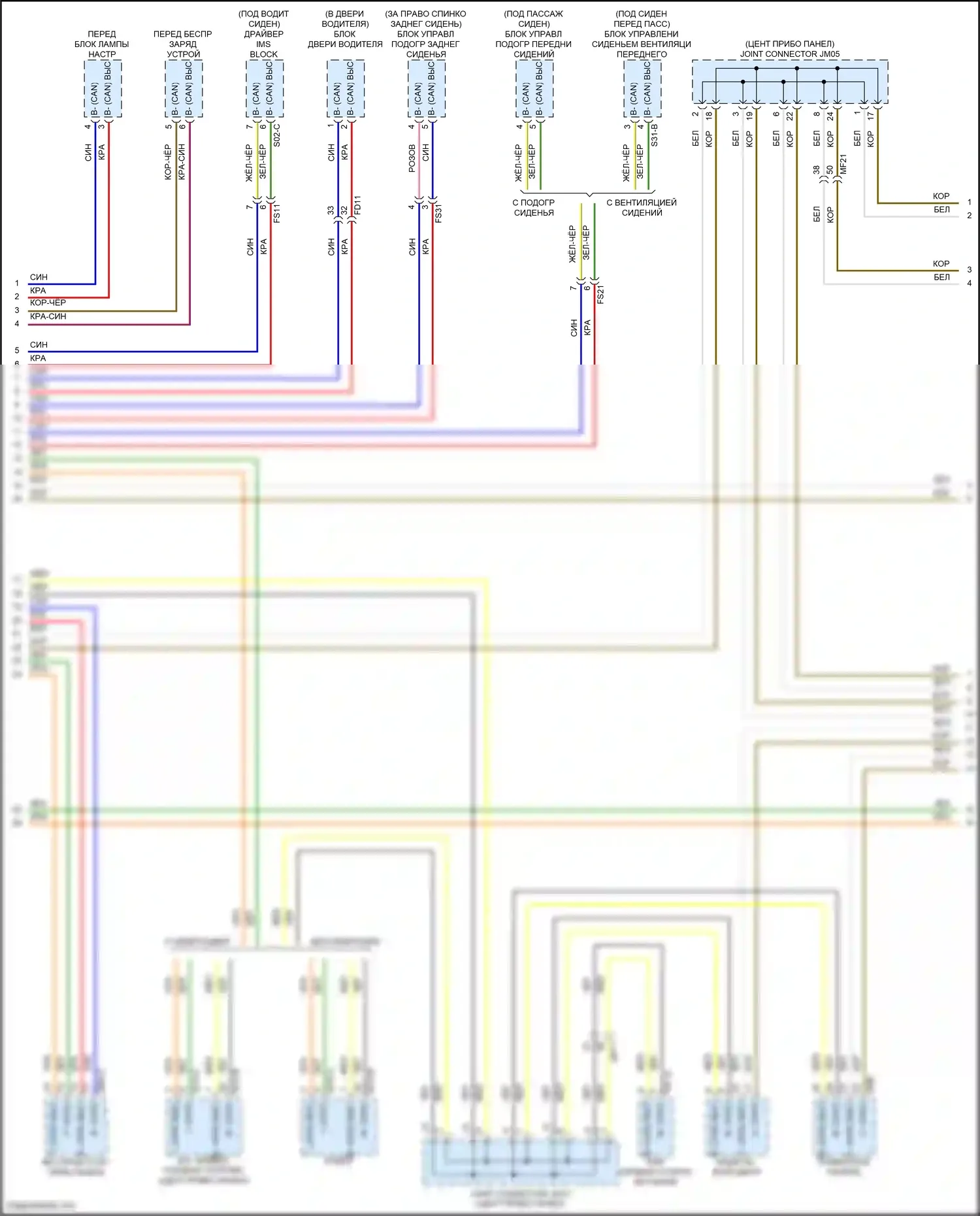 Sonata Hyundai VIII (2019-2023): Can шина электросхема, гибридная (3 из 4) 