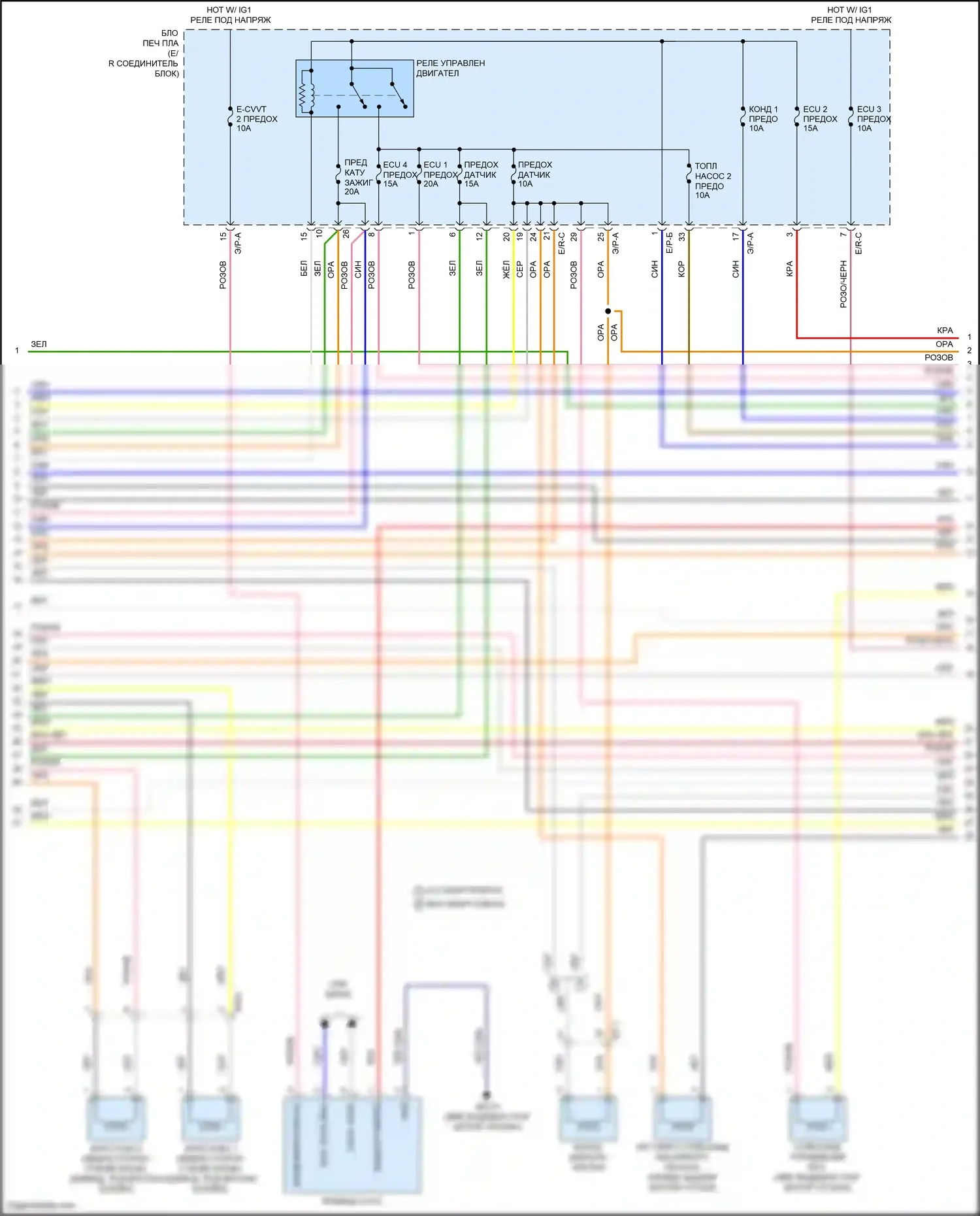 Sonata Hyundai VIII (2019-2023): Электросхема двигателя 1,6л турбо (5 из 7) 