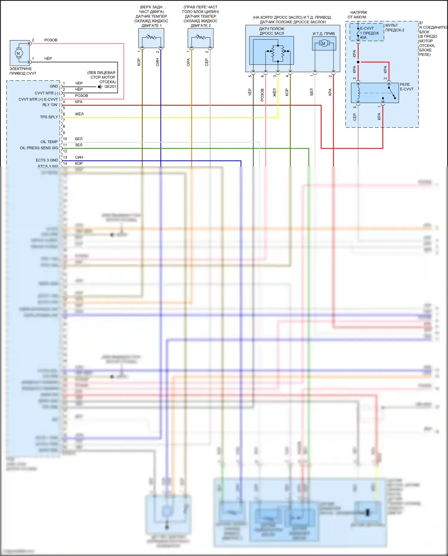 Sonata Hyundai VIII (2019-2023): Электросхема двигателя 2.5l (1 из 8) 