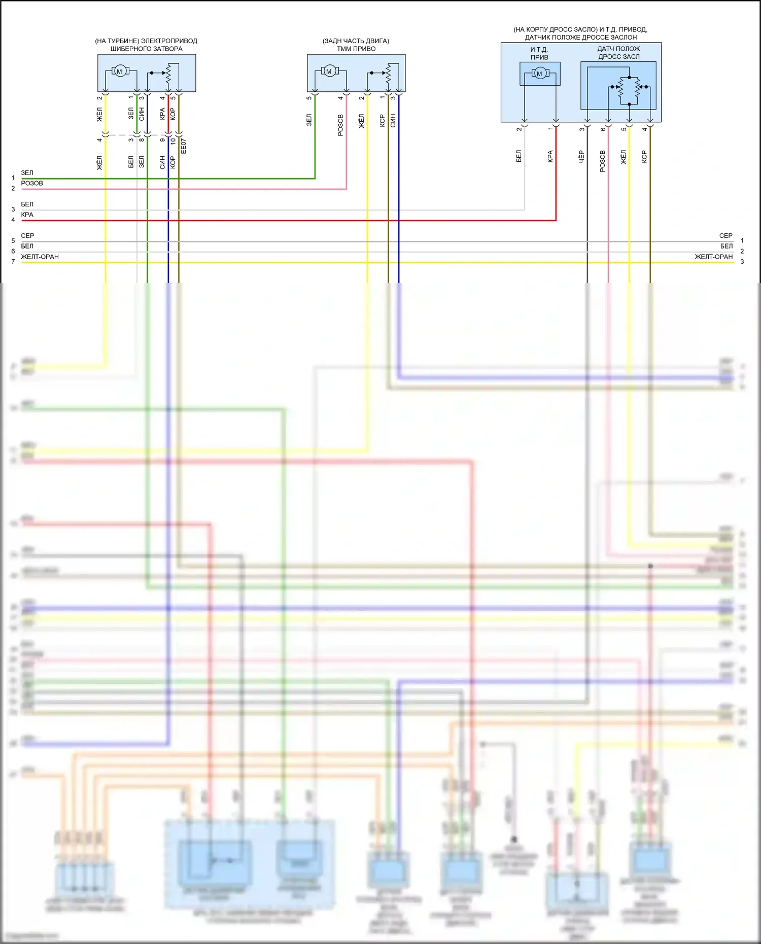 Sonata Hyundai VIII (2019-2023): Электросхема двигателя 2.5л турбо (2 из 7) 