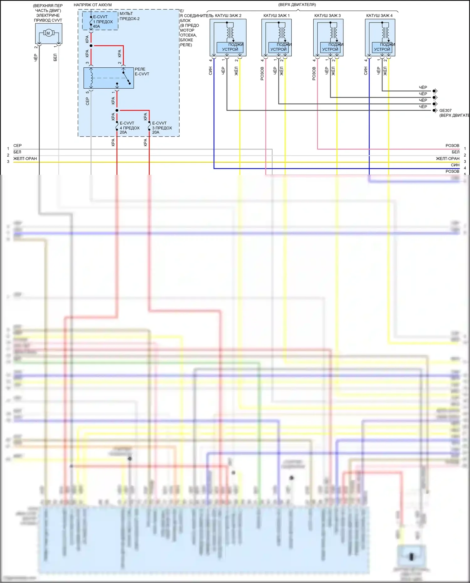 Sonata Hyundai VIII (2019-2023): Электросхема двигателя 2.5л турбо (3 из 7) 