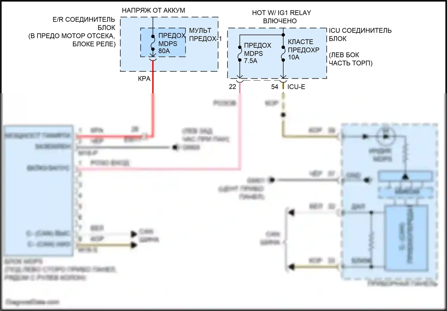 Sonata Hyundai VIII (2019-2023): Электросхема электроусилителя руля 