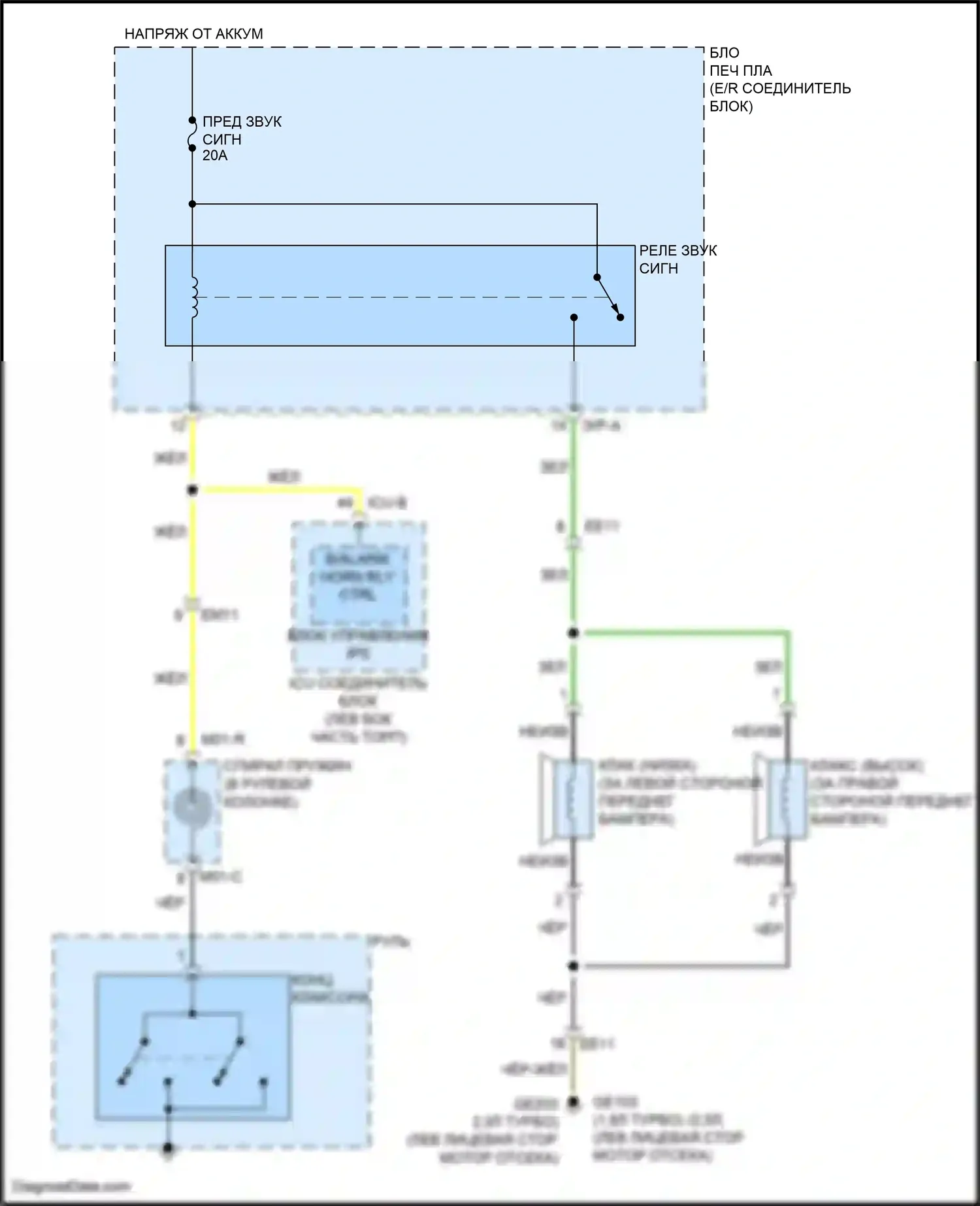 Sonata Hyundai VIII (2019-2023): Электросхема клаксона, кроме гибридной 