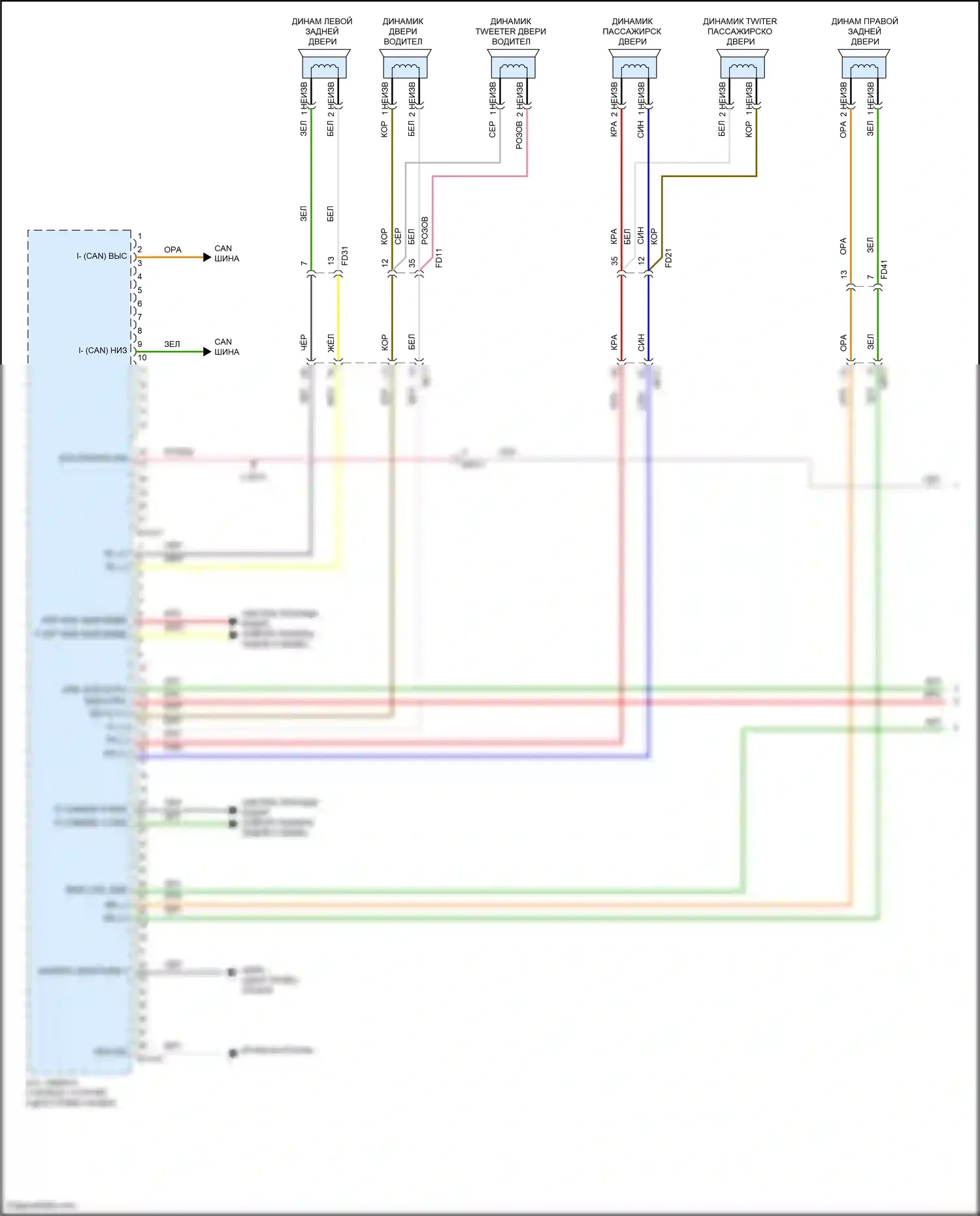 Sonata Hyundai VIII (2019-2023): Магнитола, гибридная с навигацией, без усилителя (1 из 4) 
