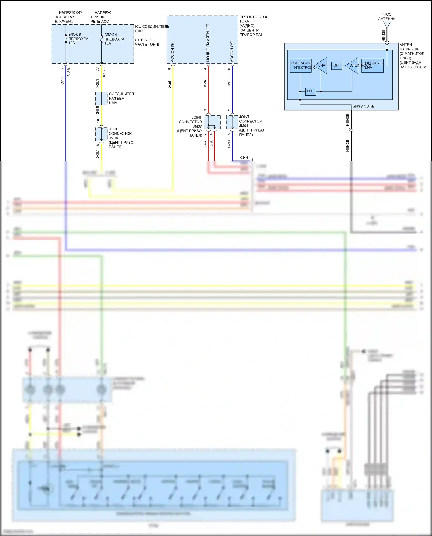 Sonata Hyundai VIII (2019-2023): Магнитола, кроме гибридного без навигации, с усилителем (2 из 6) 