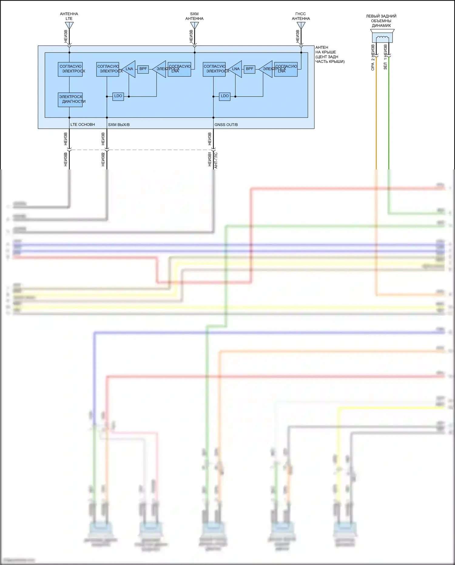 Sonata Hyundai VIII (2019-2023): Магнитола, кроме гибридного с навигацией и усилителем (4 из 5) 