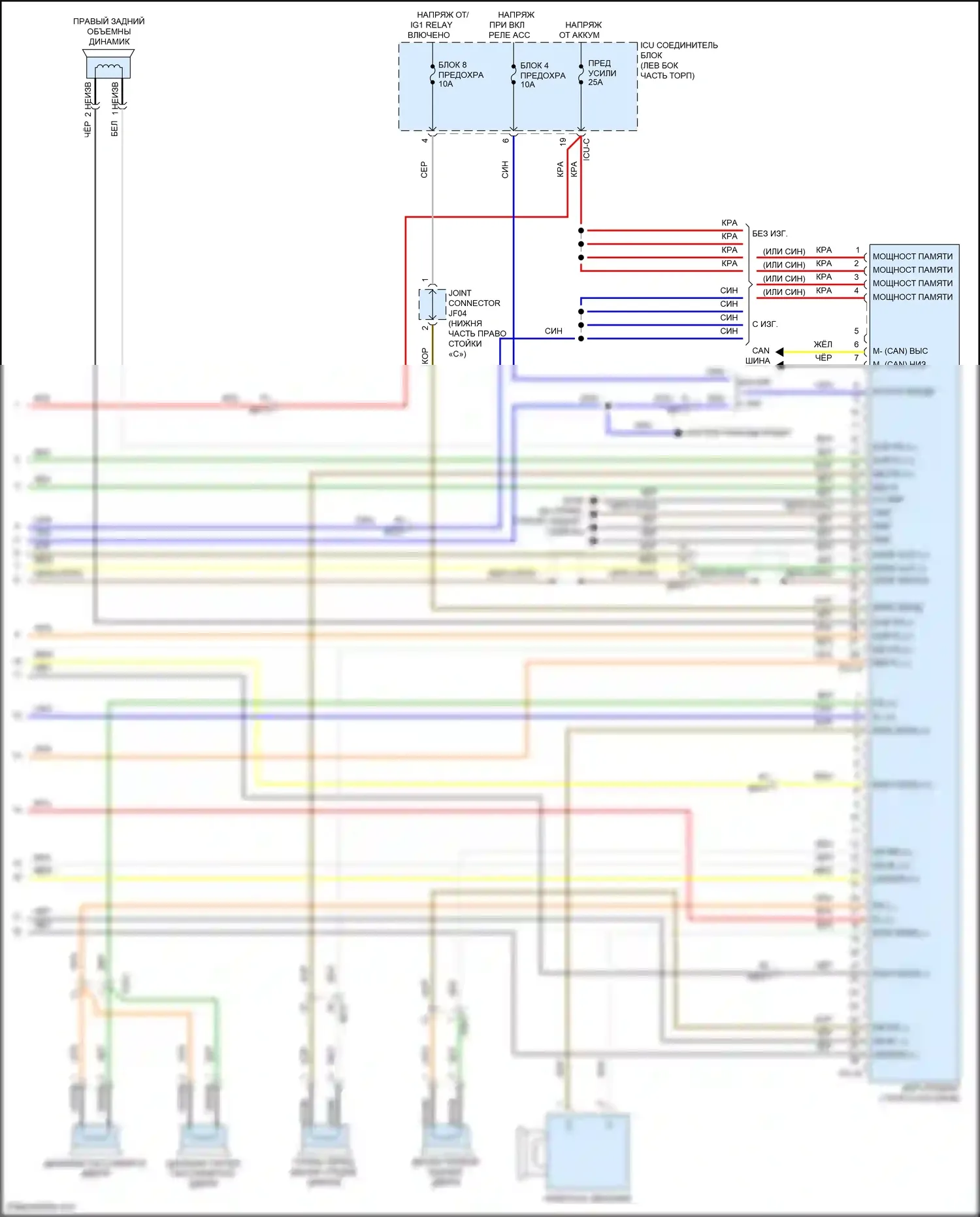 Sonata Hyundai VIII (2019-2023): Магнитола, кроме гибридного с навигацией и усилителем (5 из 5) 