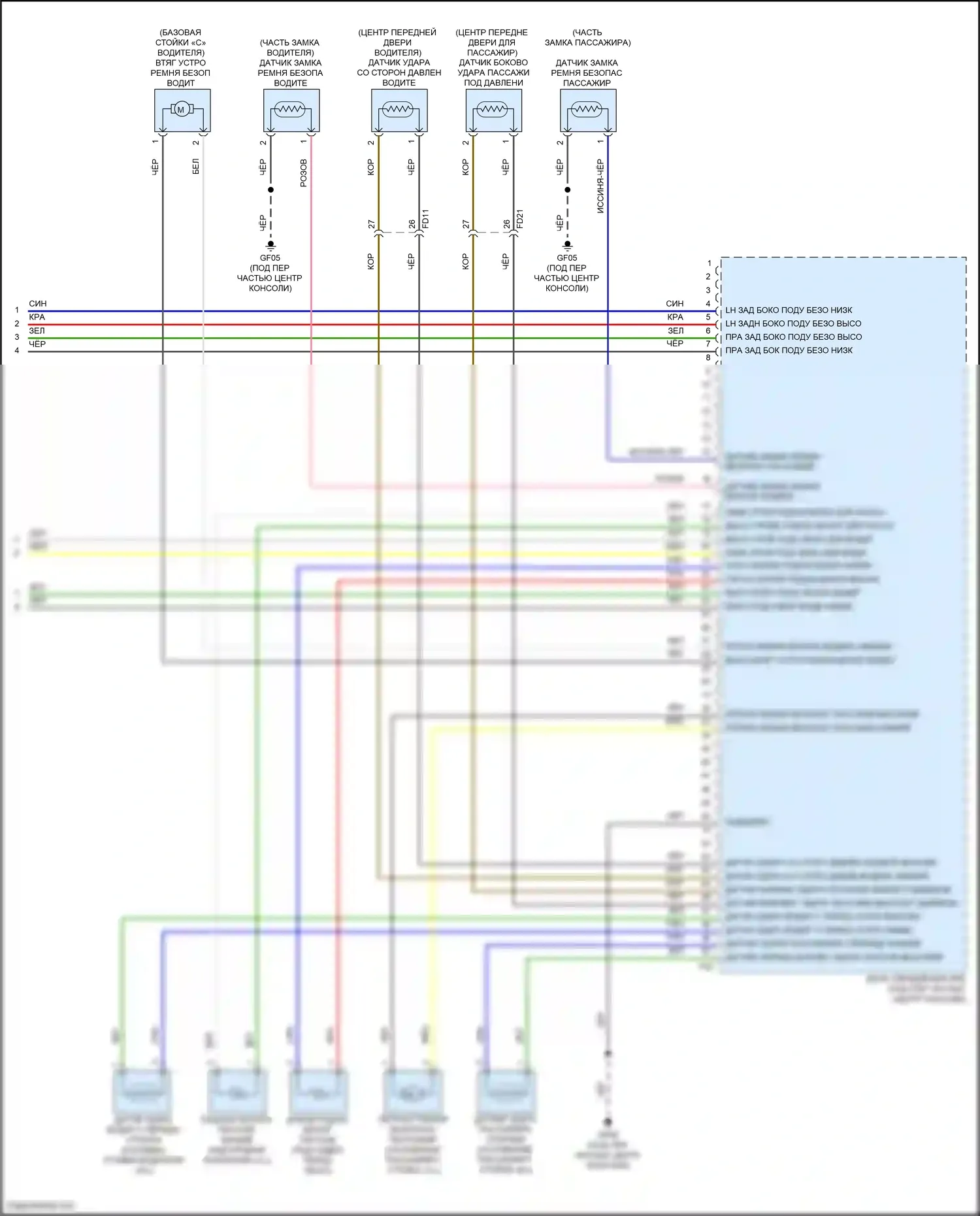 Sonata Hyundai VIII (2019-2023): Электросхема подушек безопасности, кроме гибридной (3 из 3) 